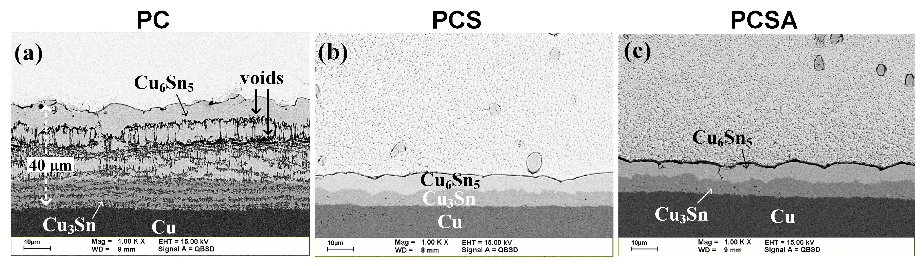 Metals 08 00388 g006 Metals 08 00388 g006