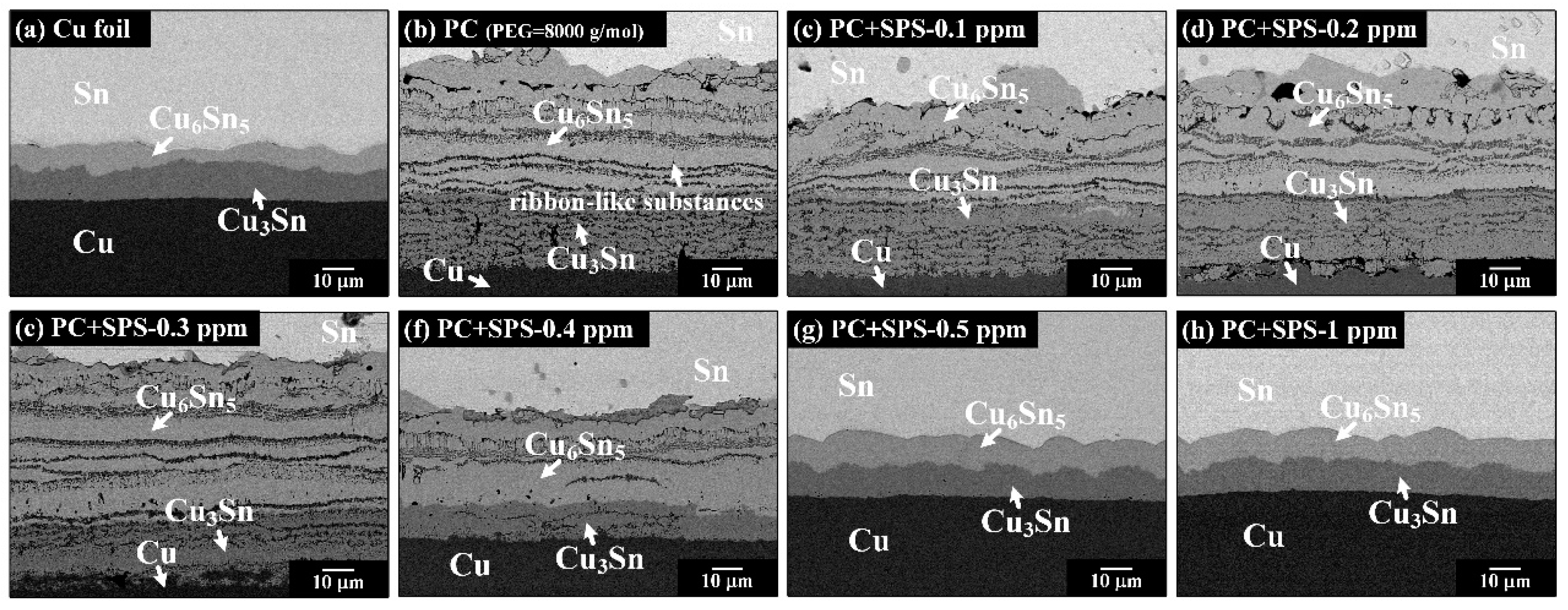 Metals 08 00388 g009 Metals 08 00388 g009