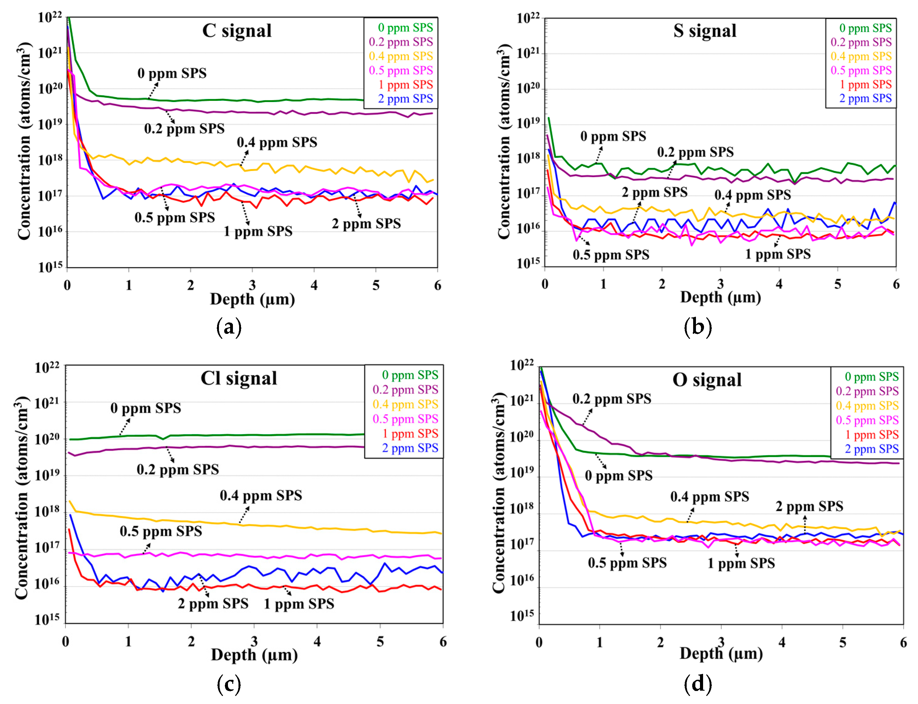 Metals 08 00388 g010 Metals 08 00388 g010