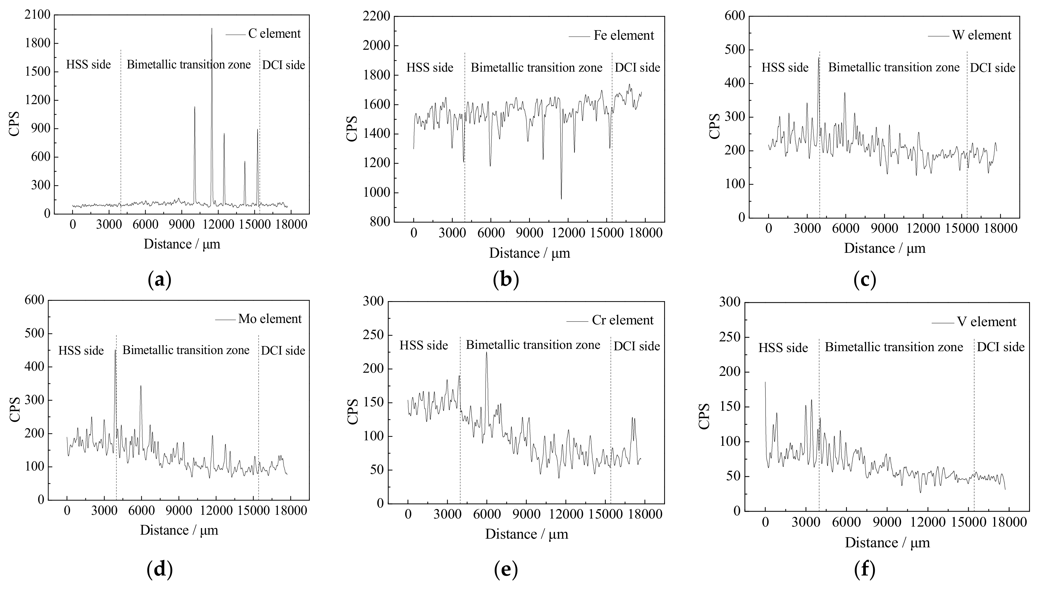 Metals 08 00390 g009 550