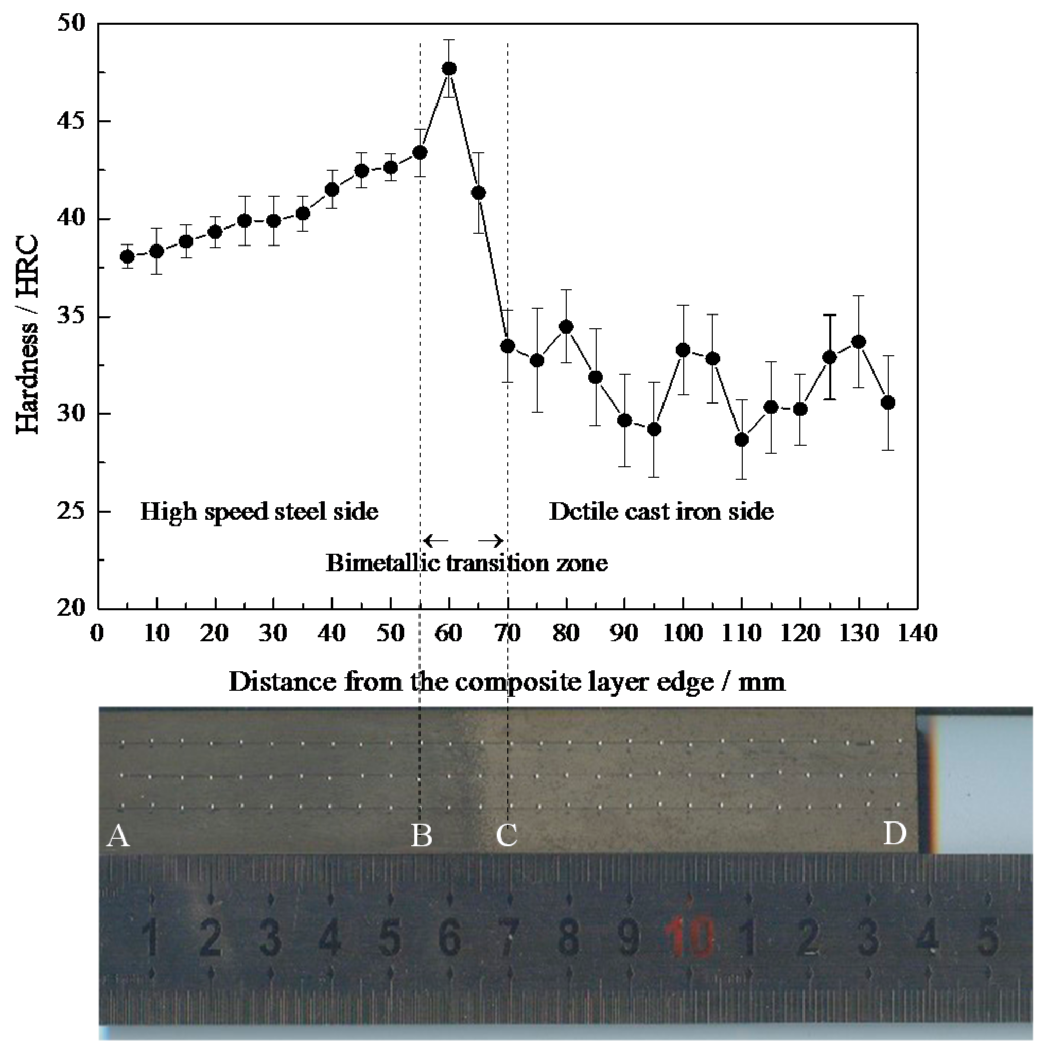 Metals 08 00390 g010 550