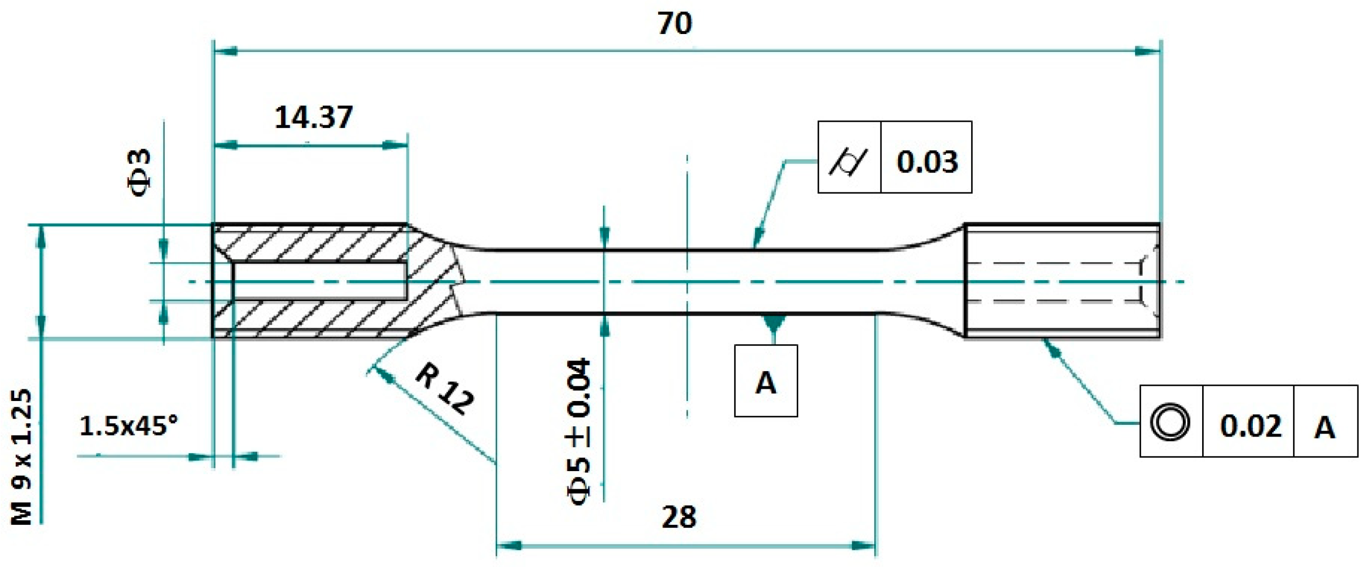 Metals 08 00393 g001 Metals 08 00393 g001