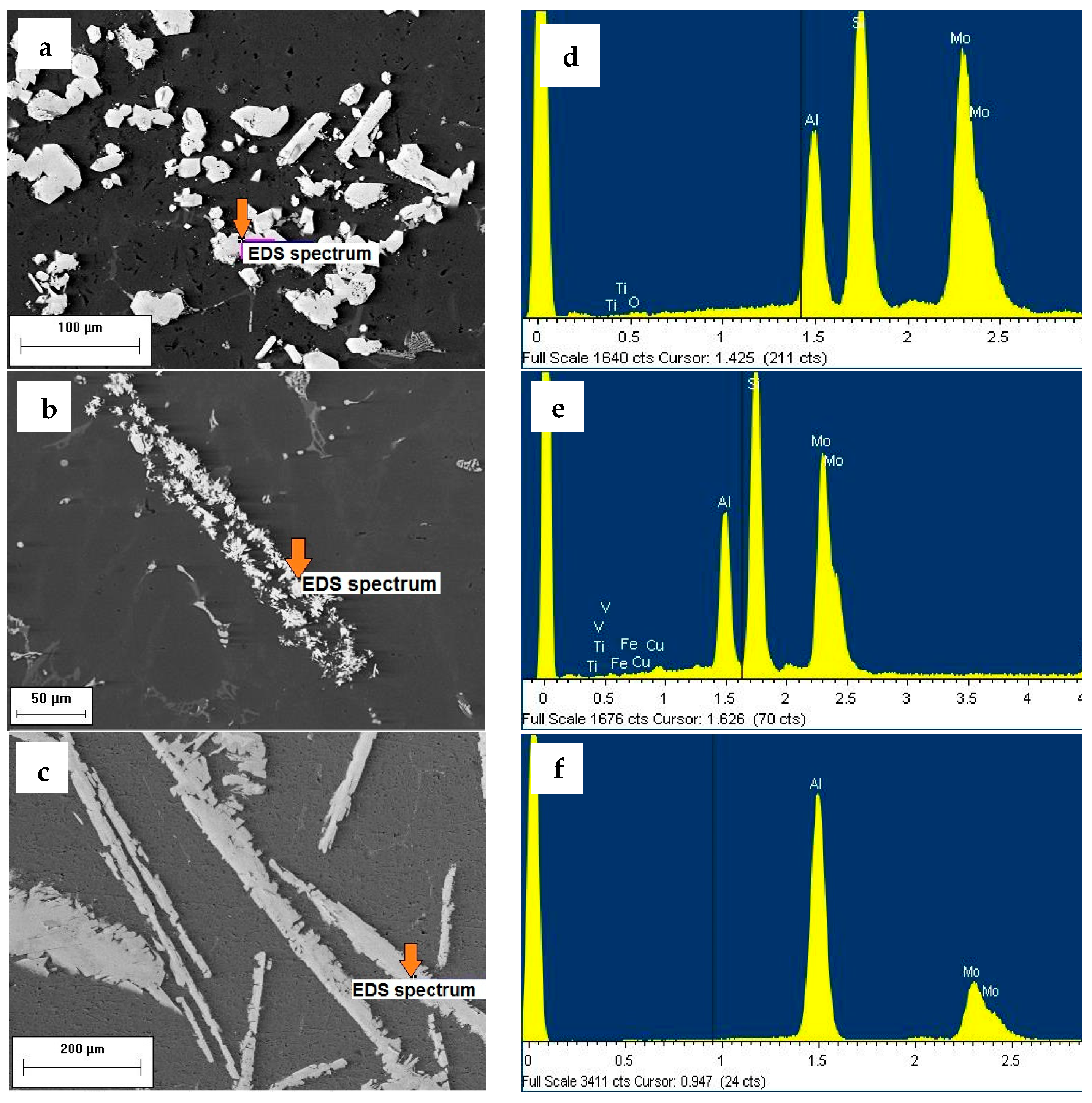 Metals 08 00393 g002 Metals 08 00393 g002