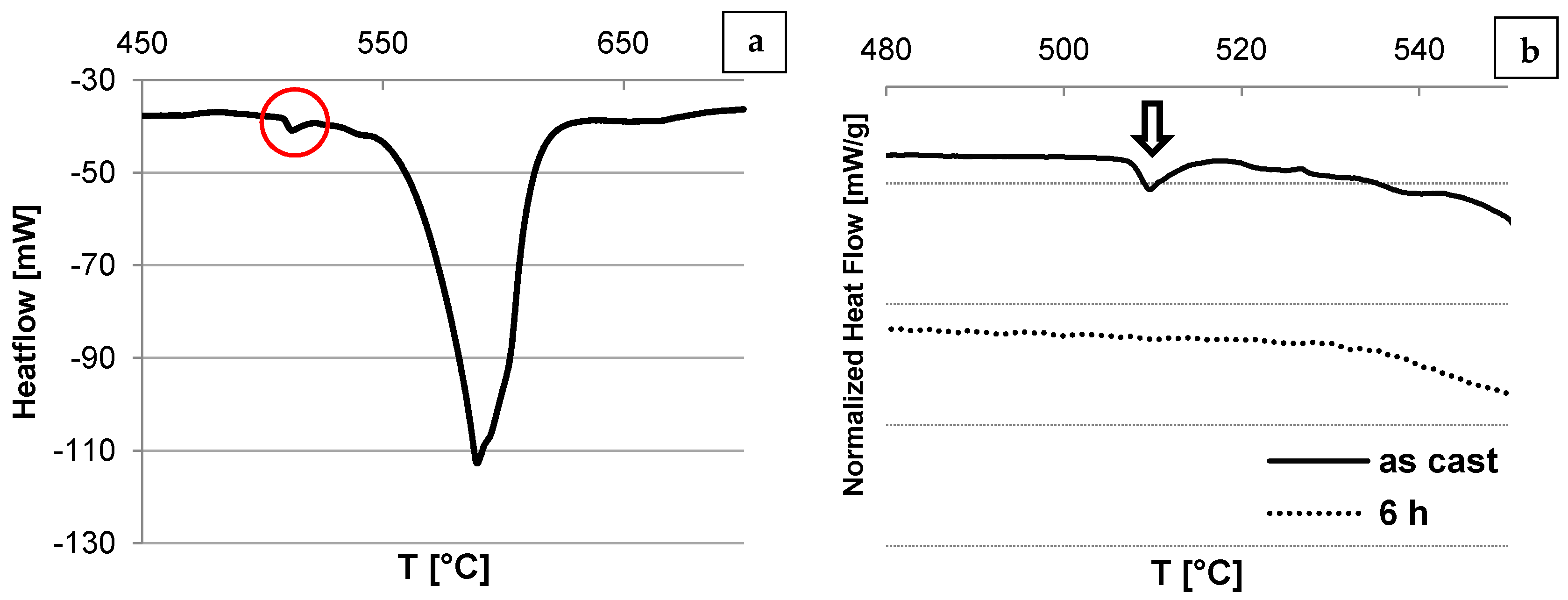 Metals 08 00393 g003 Metals 08 00393 g003