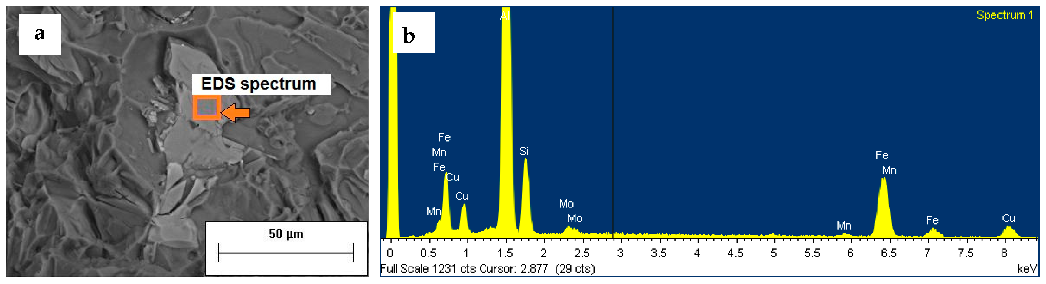 Metals 08 00393 g016 Metals 08 00393 g016