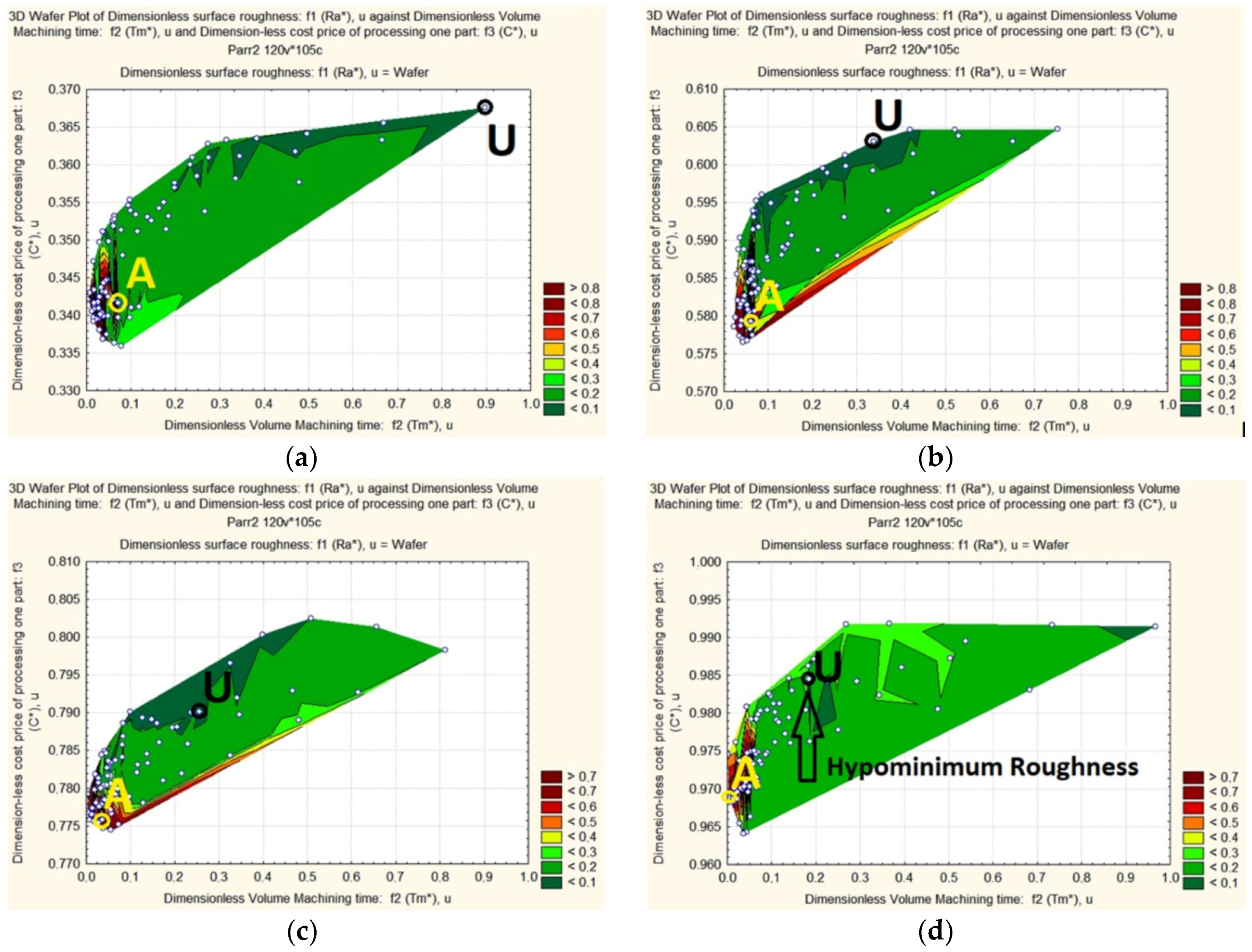 Metals 08 00394 g007