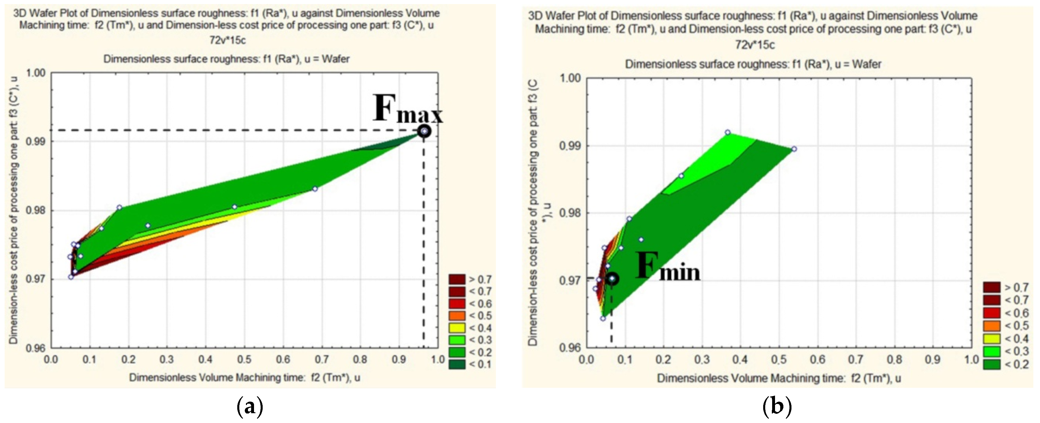 Metals 08 00394 g011a