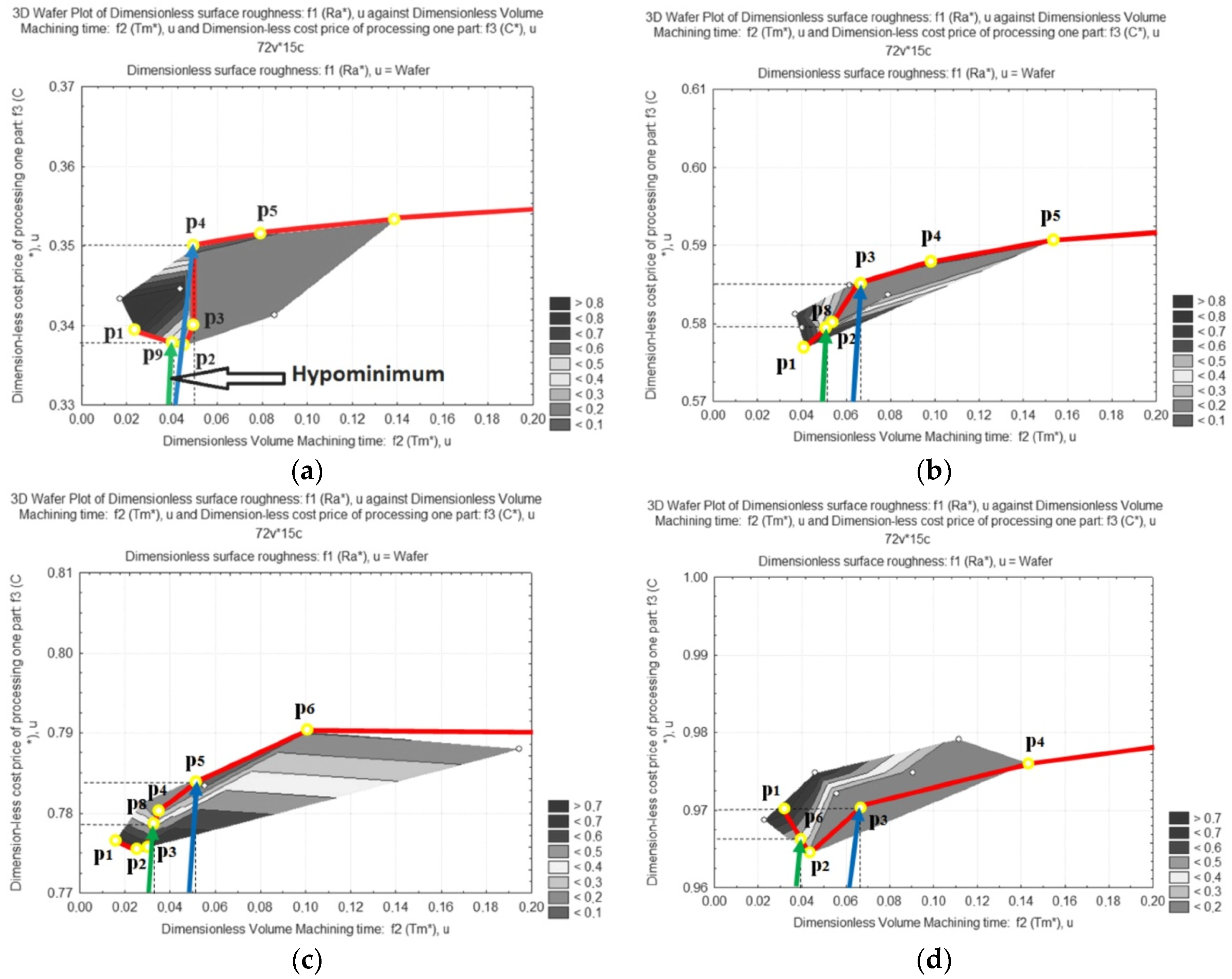 Metals 08 00394 g013