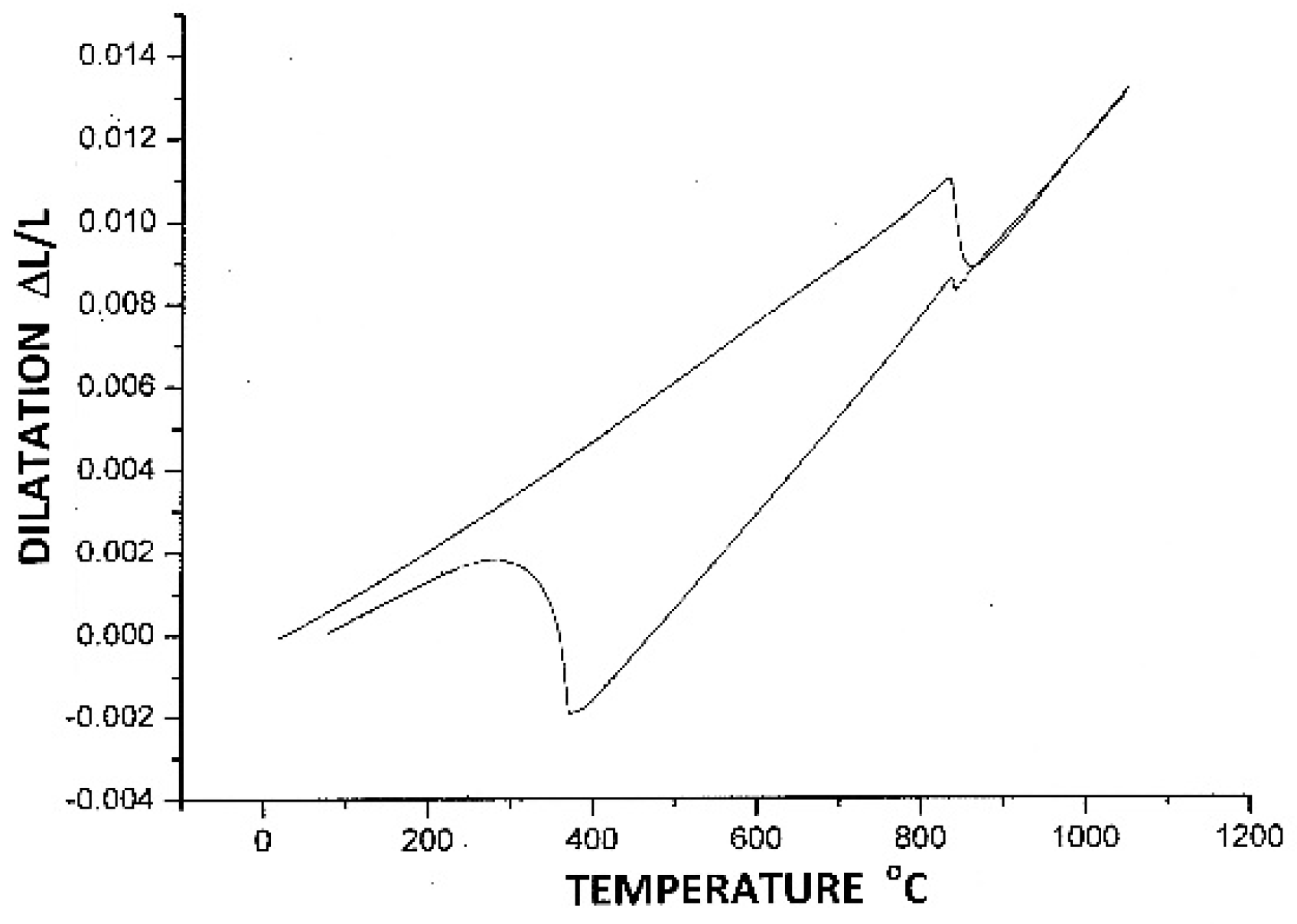 Metals 08 00395 g002 Metals 08 00395 g002