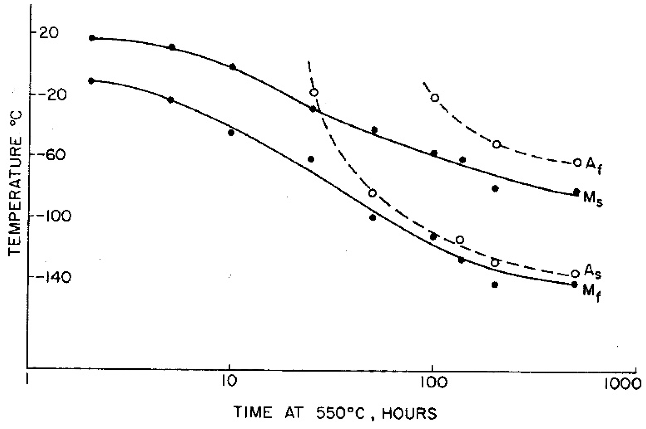 Metals 08 00395 g004 Metals 08 00395 g004