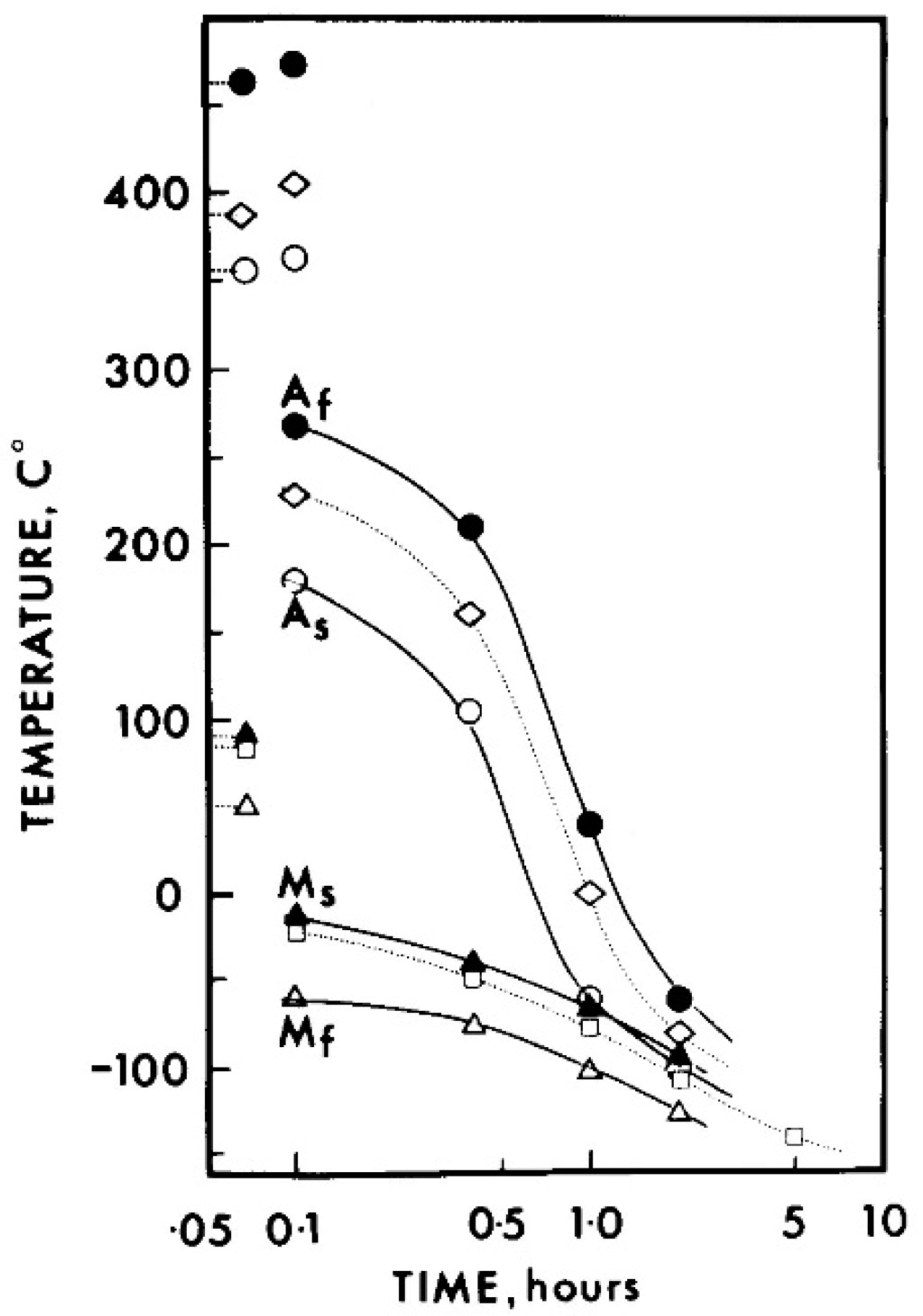 Metals 08 00395 g005 Metals 08 00395 g005