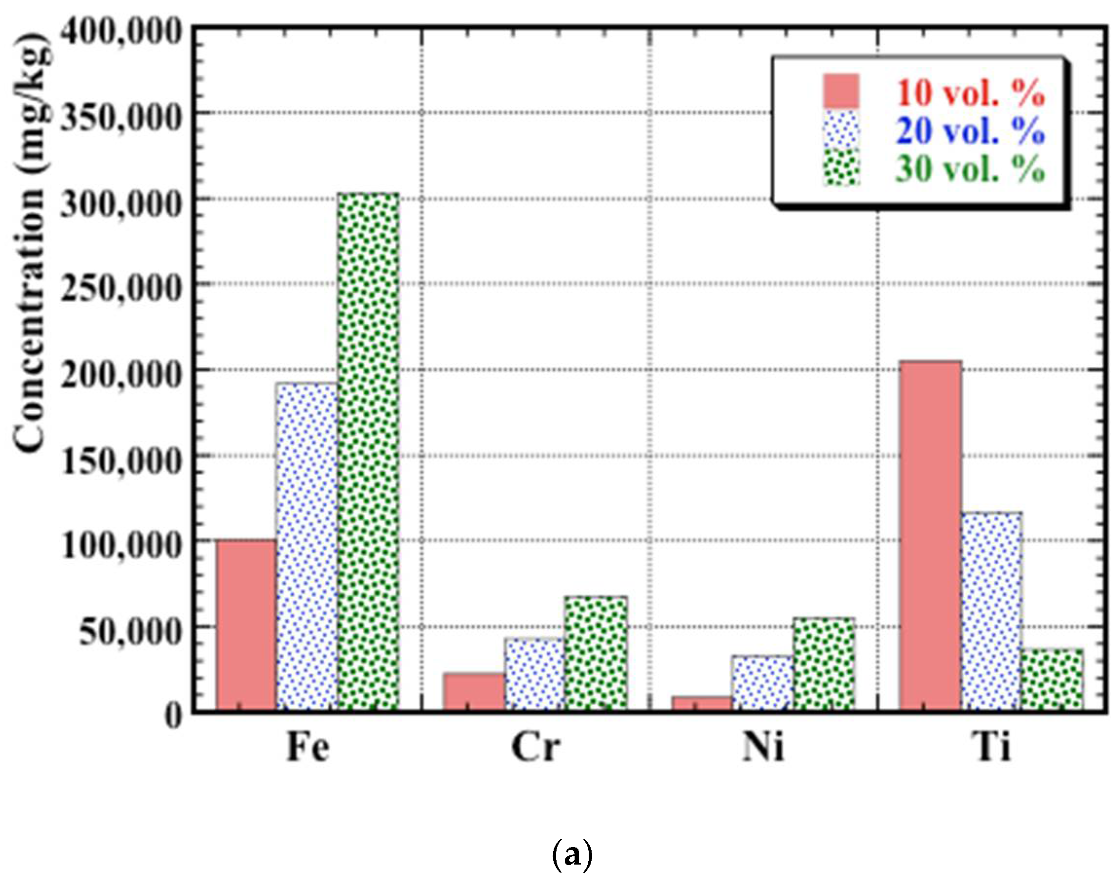 Metals 08 00398 g009a
