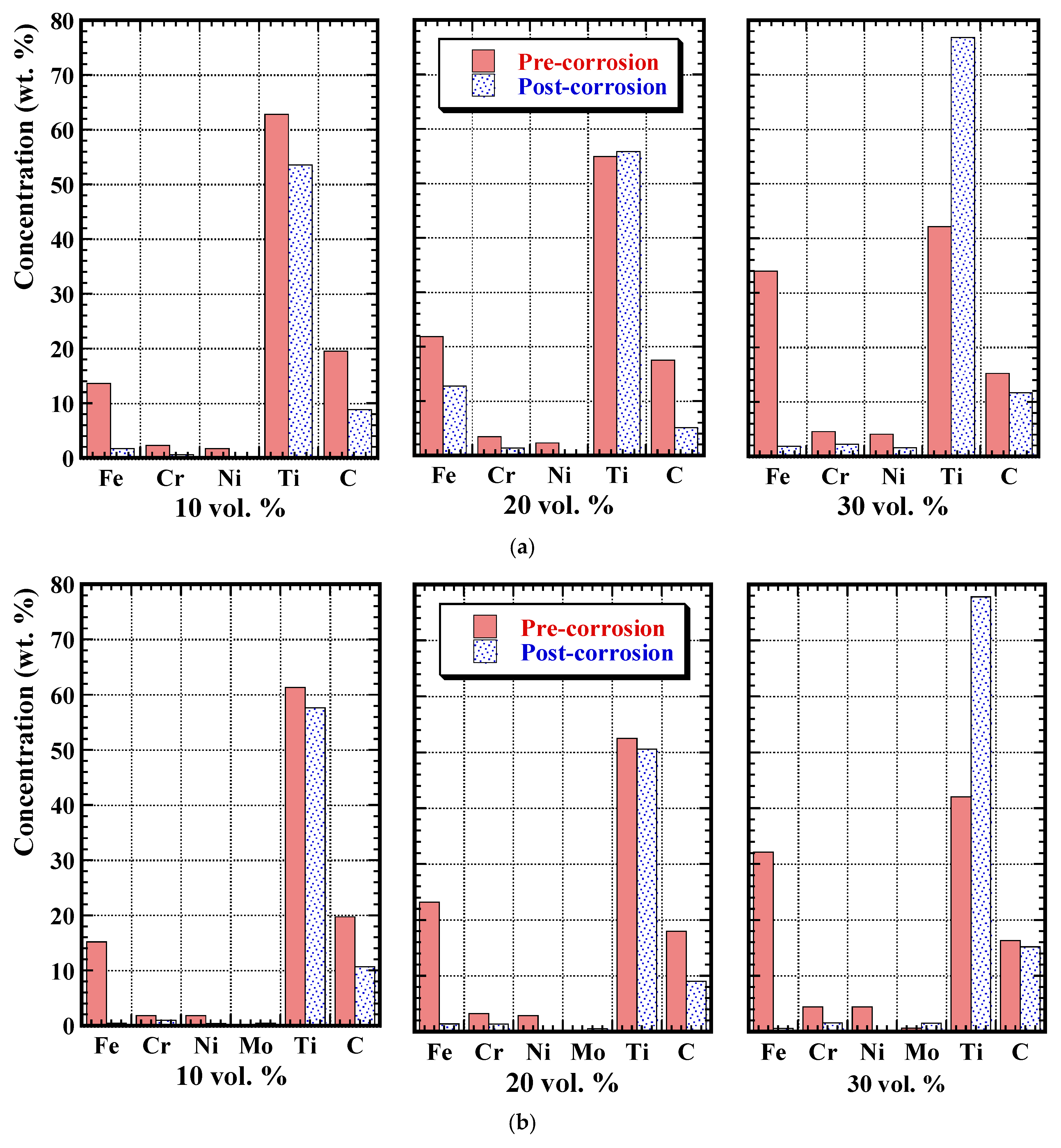Metals 08 00398 g011a