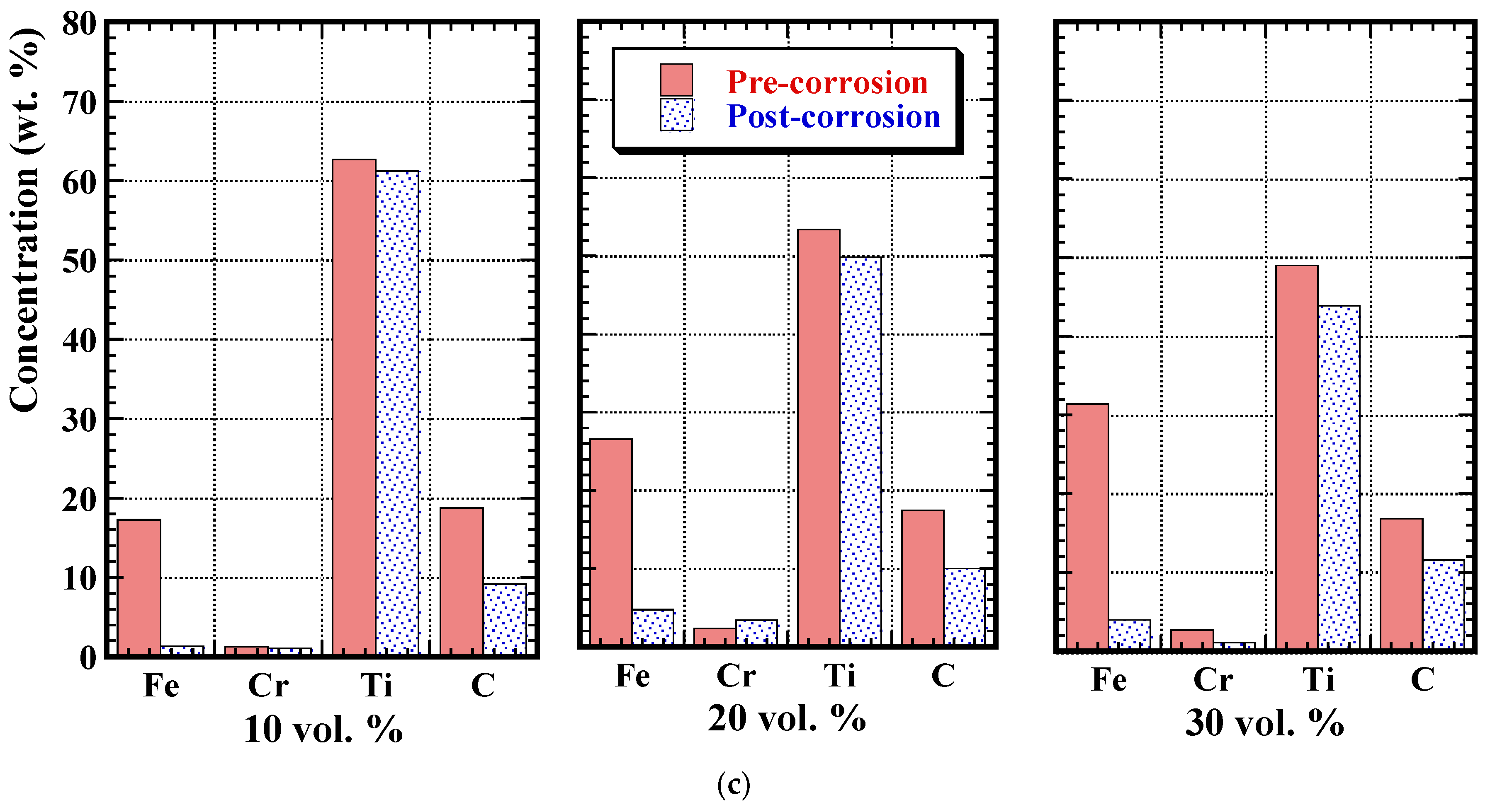 Metals 08 00398 g011b