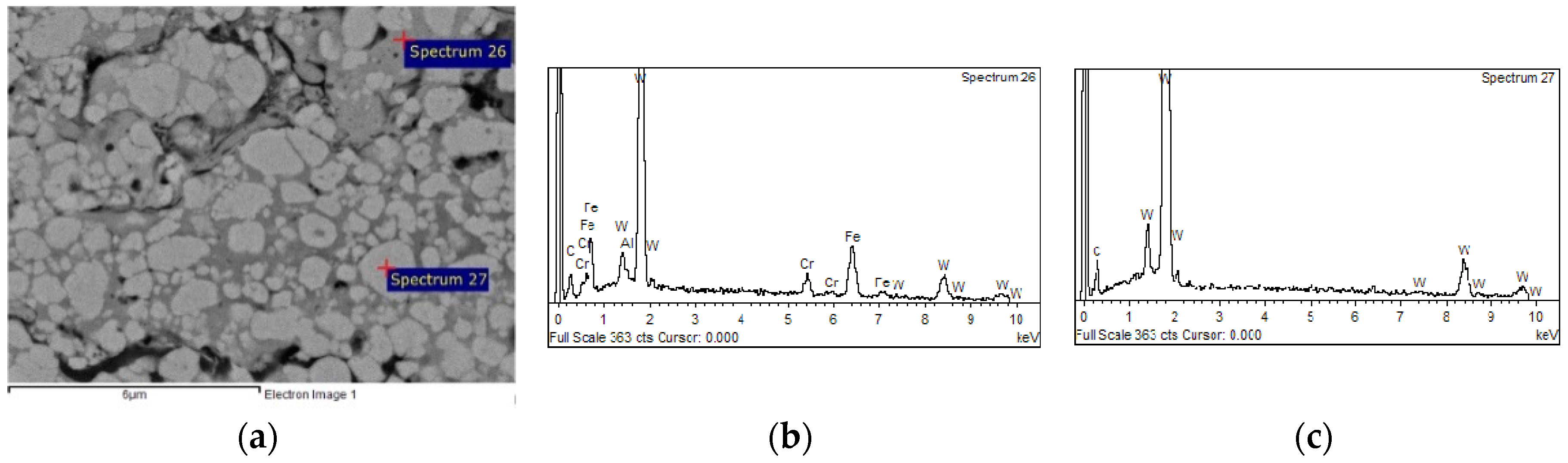 Metals 08 00399 g006