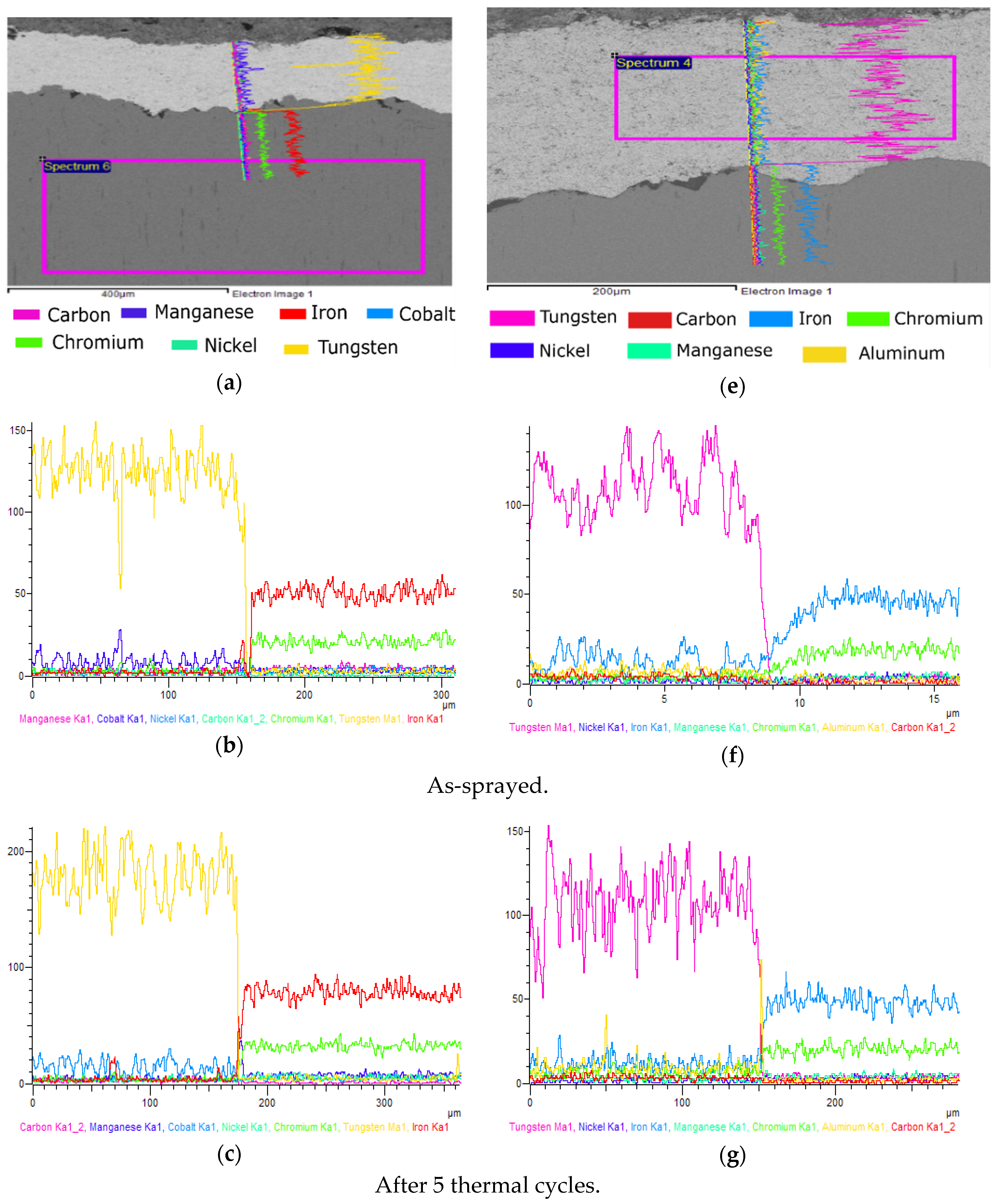 Metals 08 00399 g008a