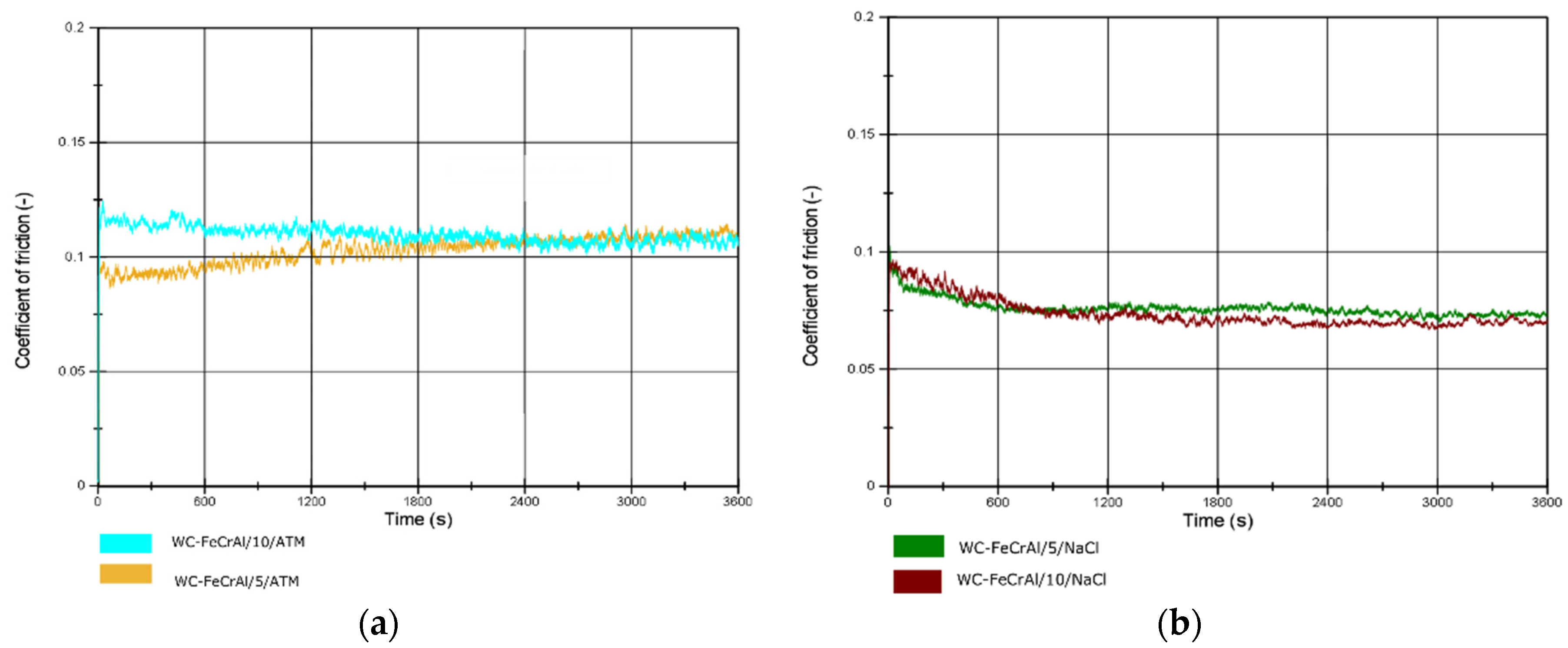 Metals 08 00399 g012