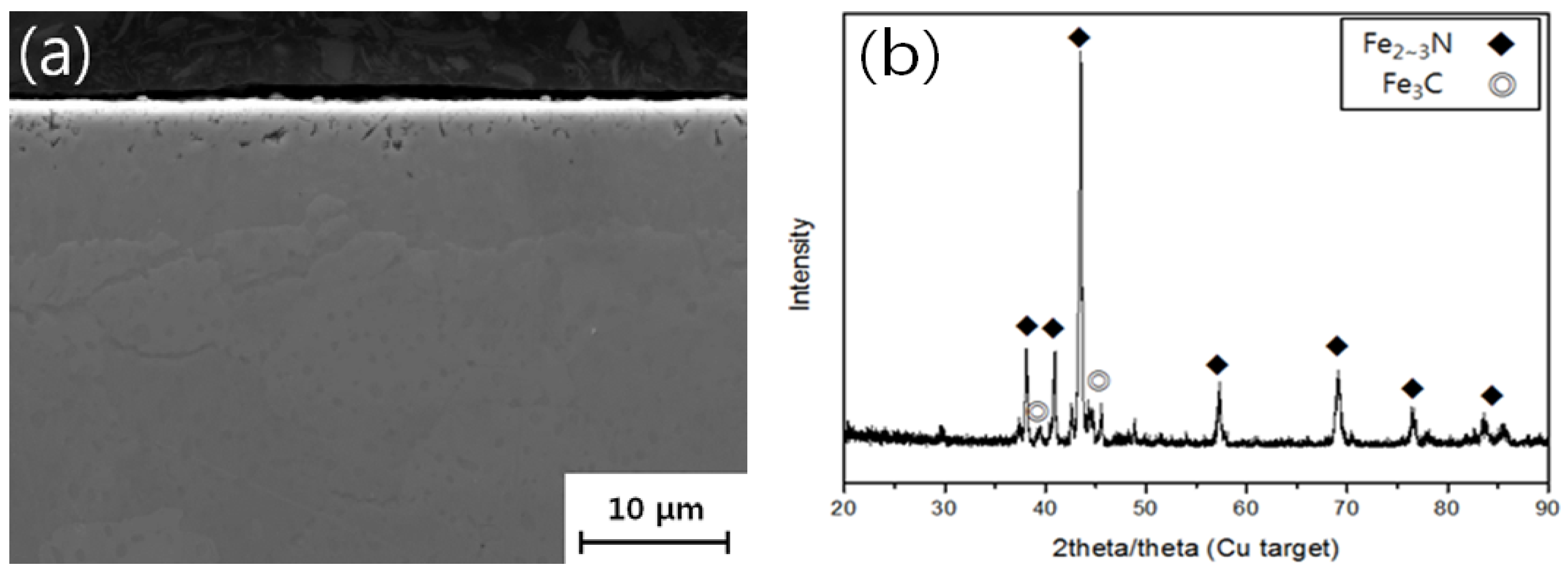 Metals 08 00400 g002