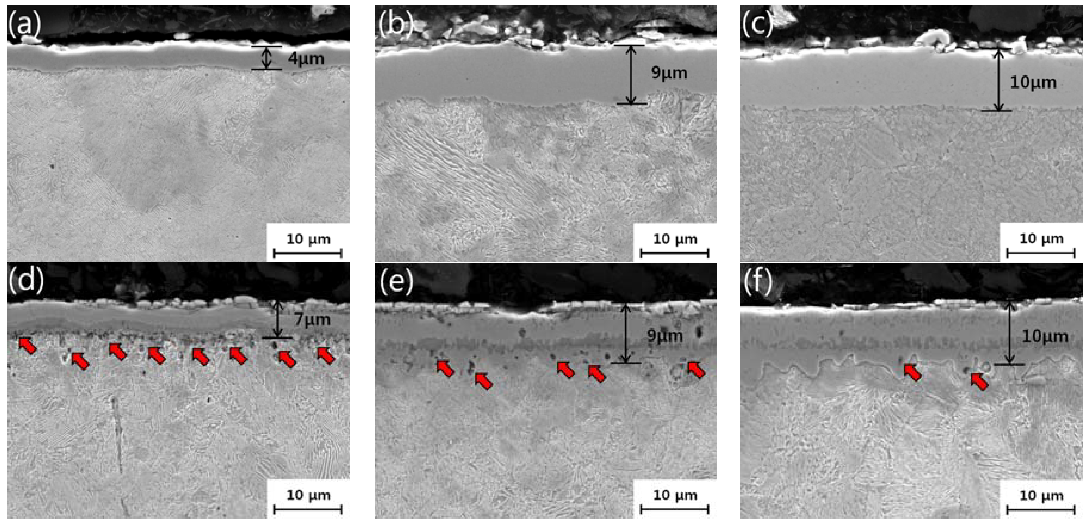 Metals 08 00400 g006