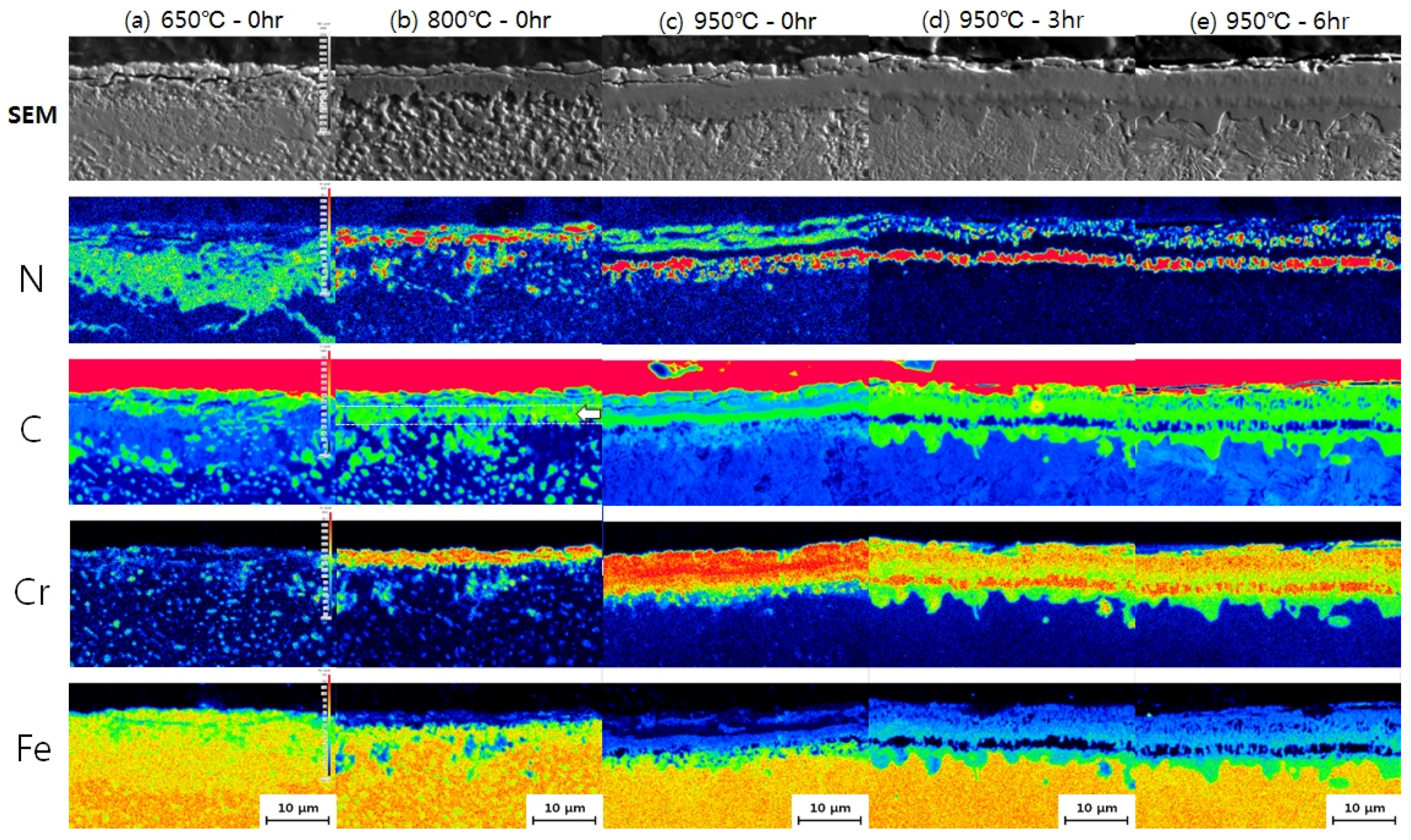 Metals 08 00400 g007