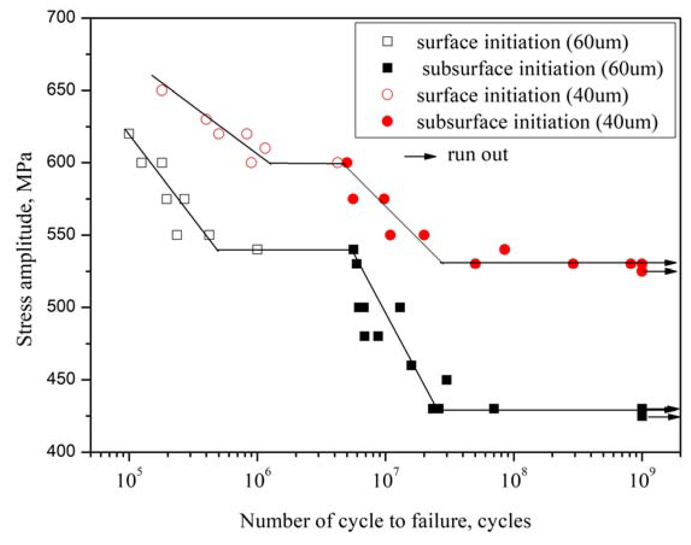 Metals 08 00401 g003