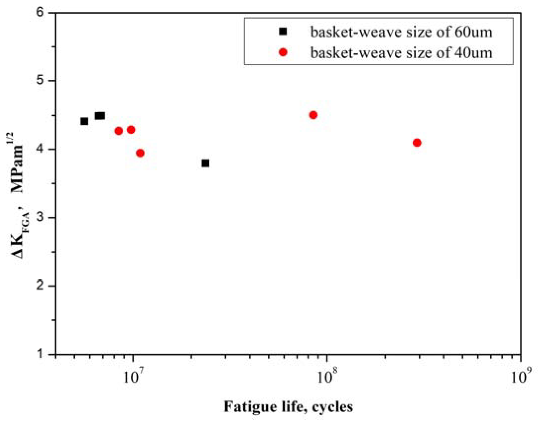Metals 08 00401 g008