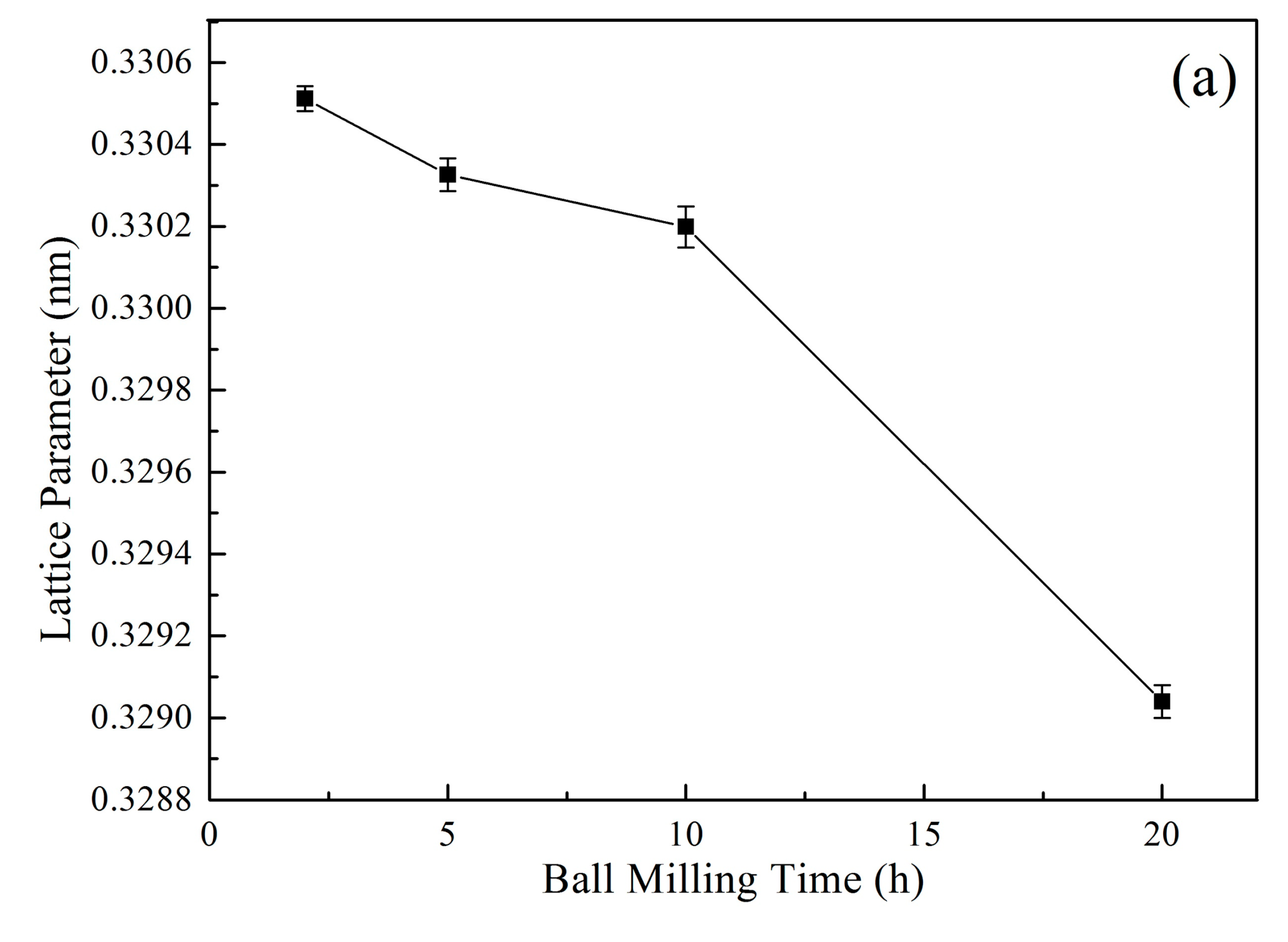 Metals 08 00403 g005a