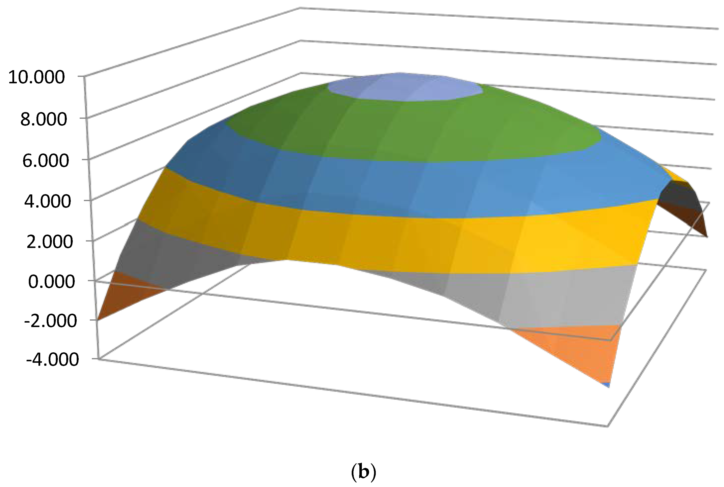 Metals 08 00404 g002b