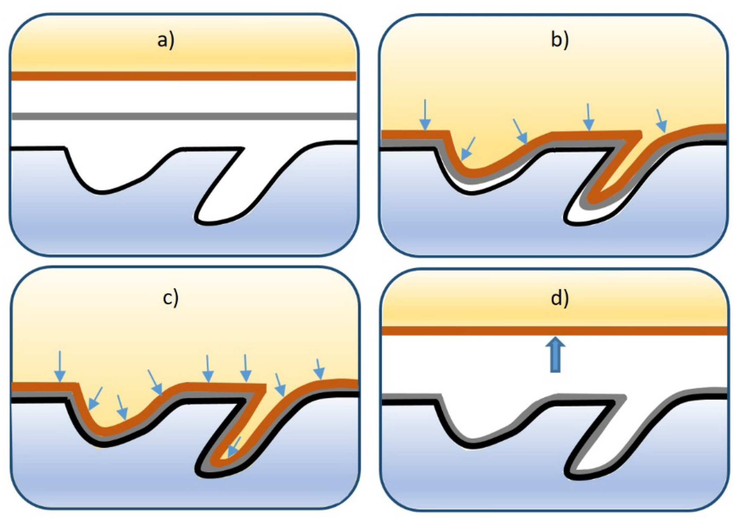 Metals 08 00404 g003