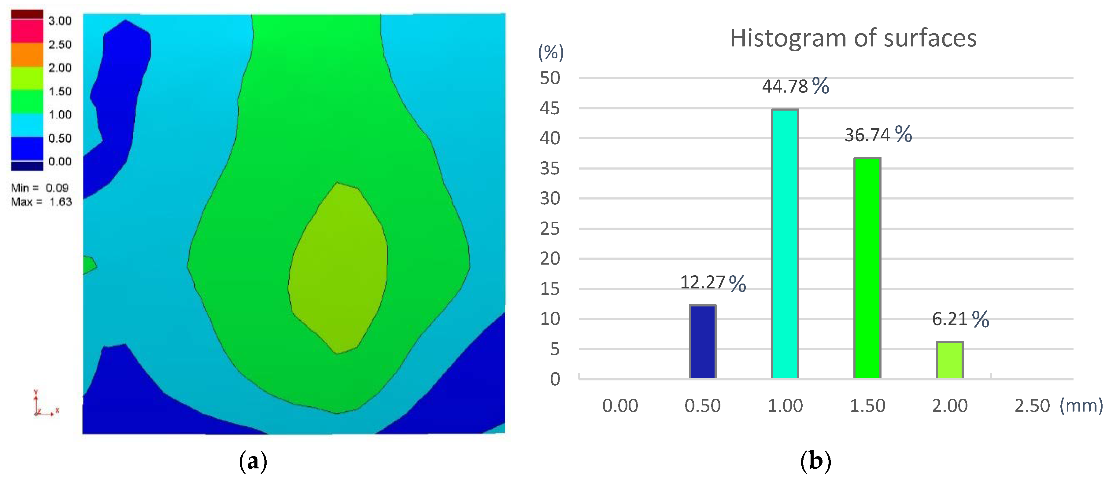 Metals 08 00404 g013