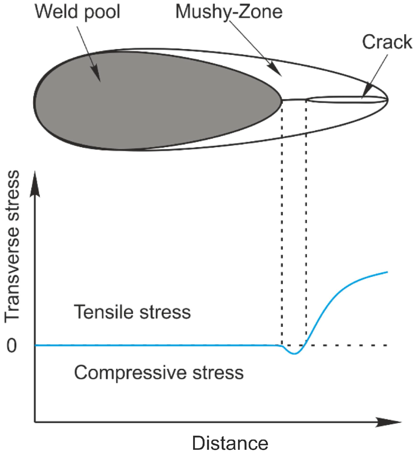 Metals 08 00406 g001
