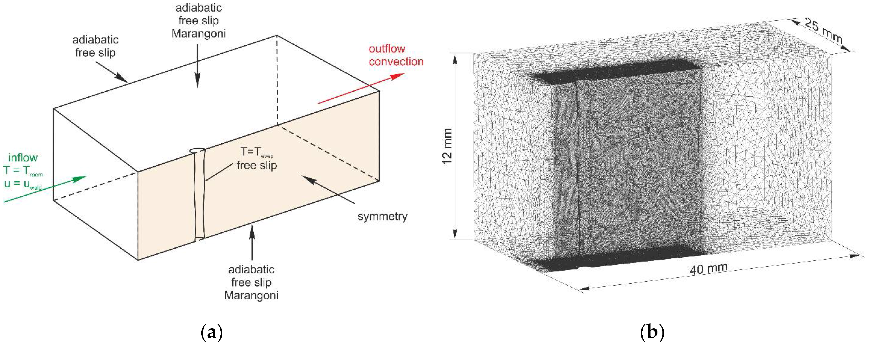 Metals 08 00406 g003