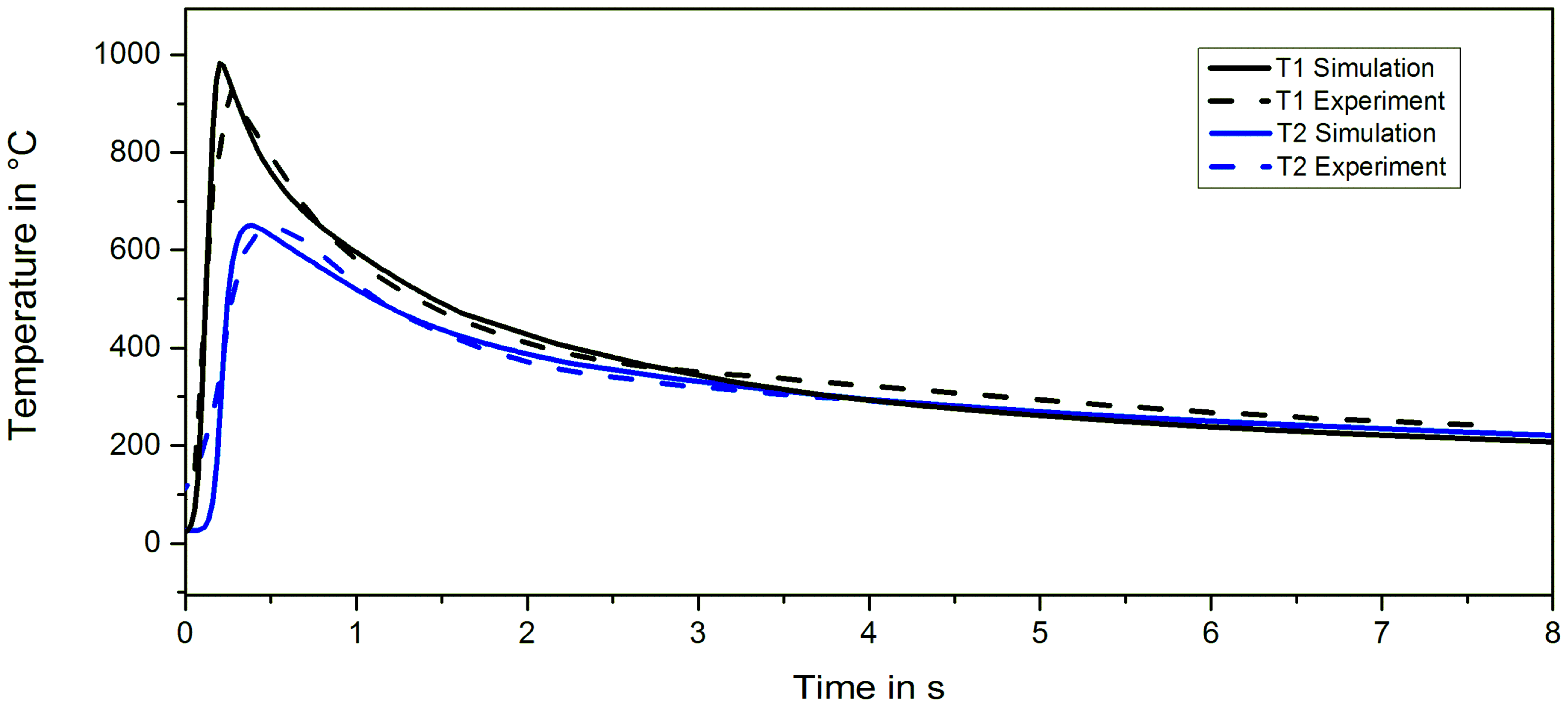 Metals 08 00406 g009