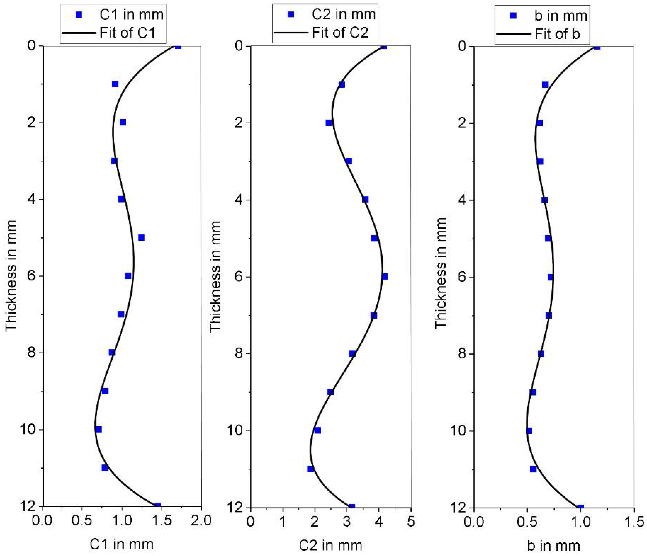 Metals 08 00406 g011