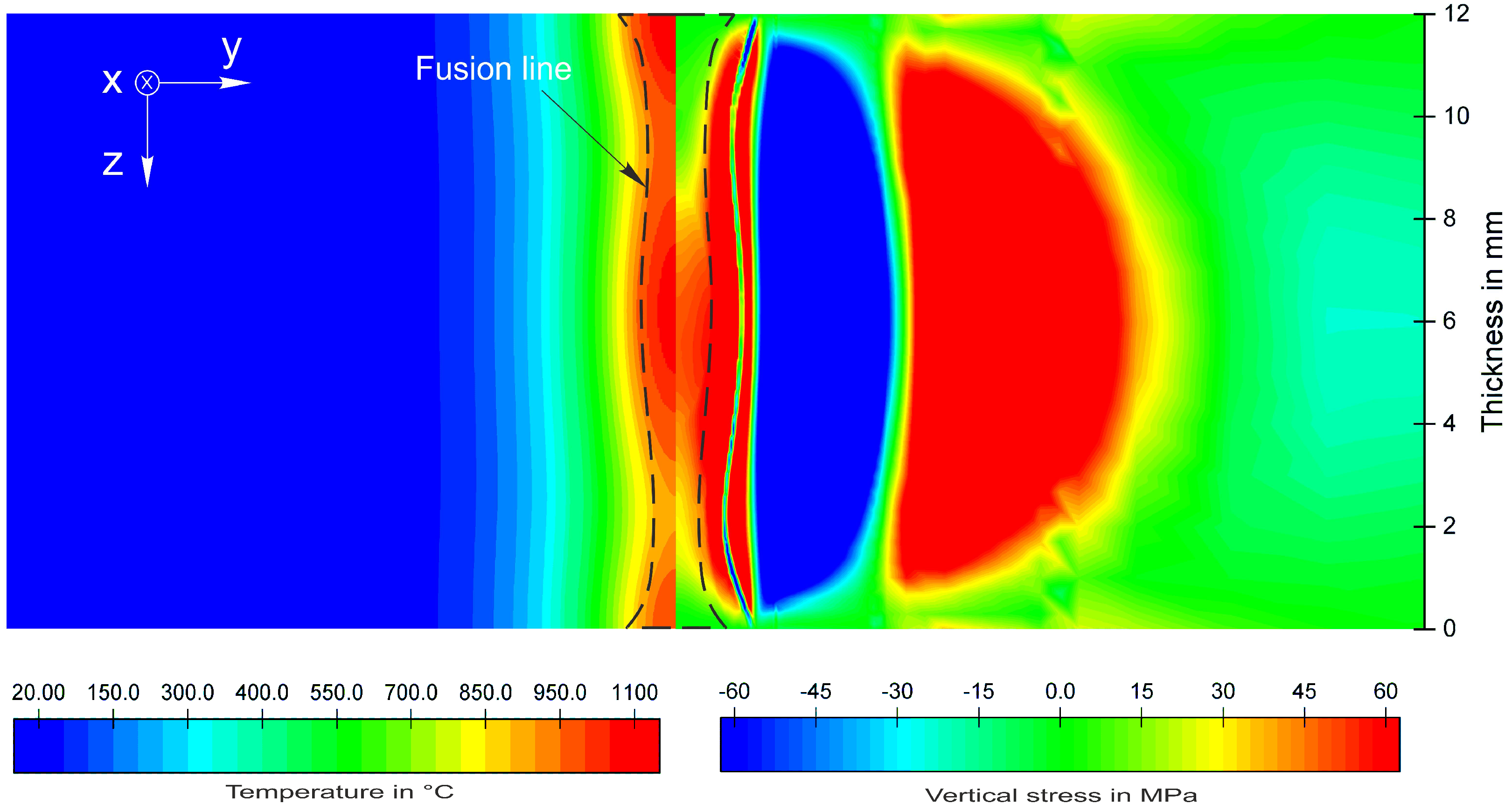 Metals 08 00406 g014