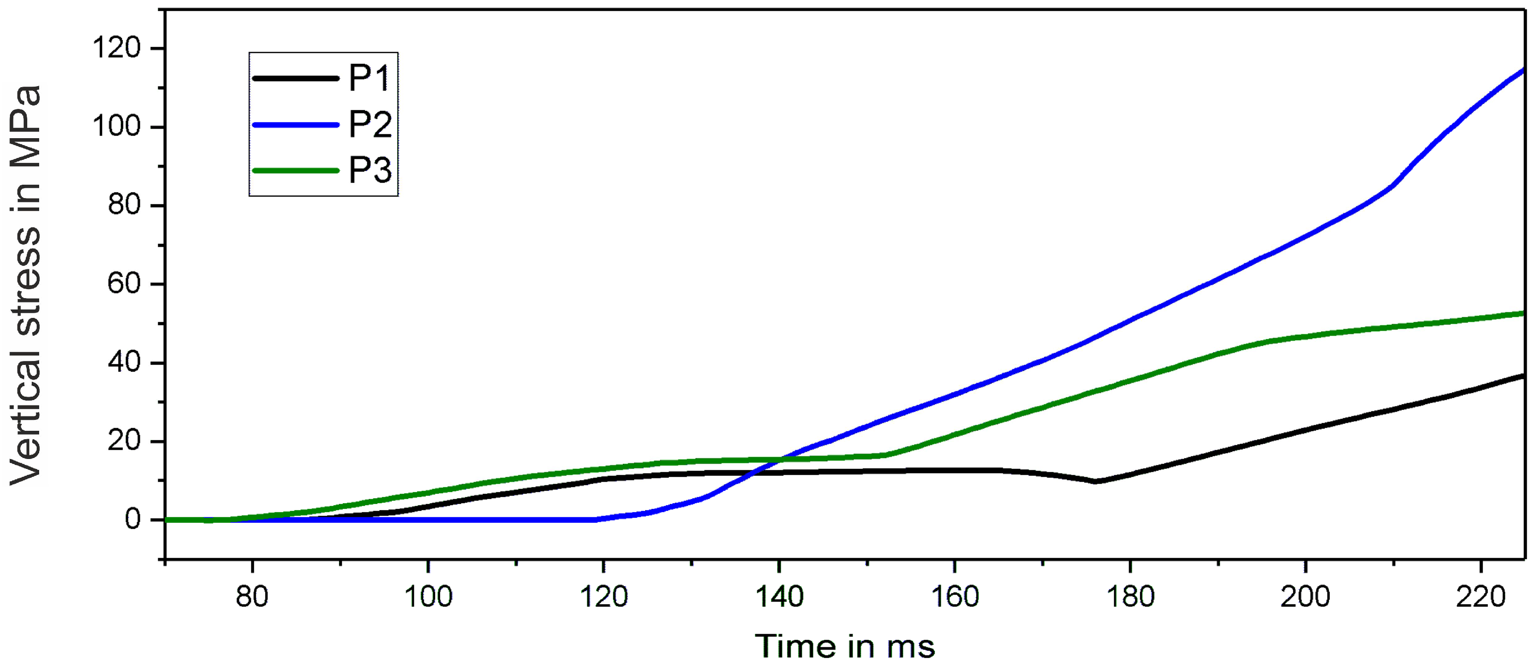Metals 08 00406 g016