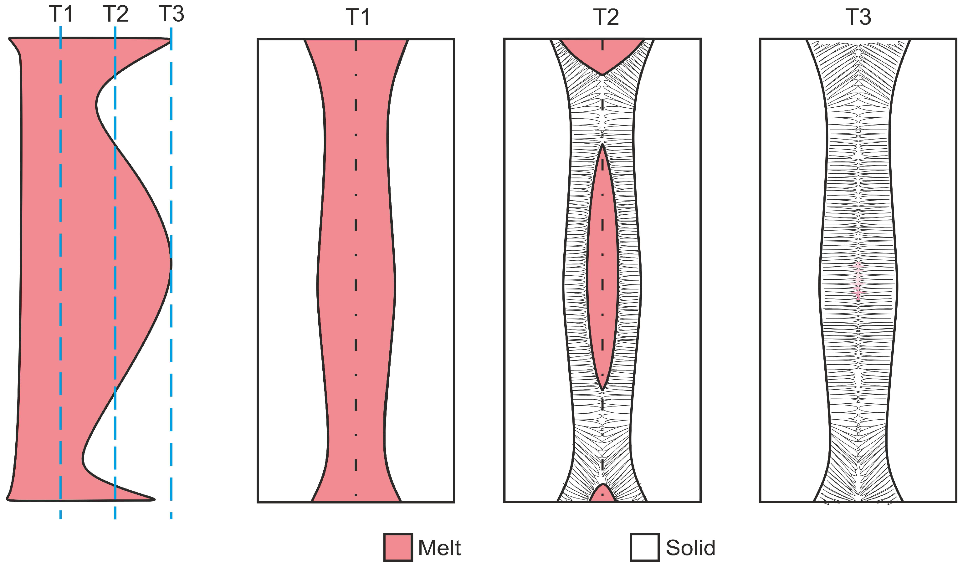 Metals 08 00406 g017