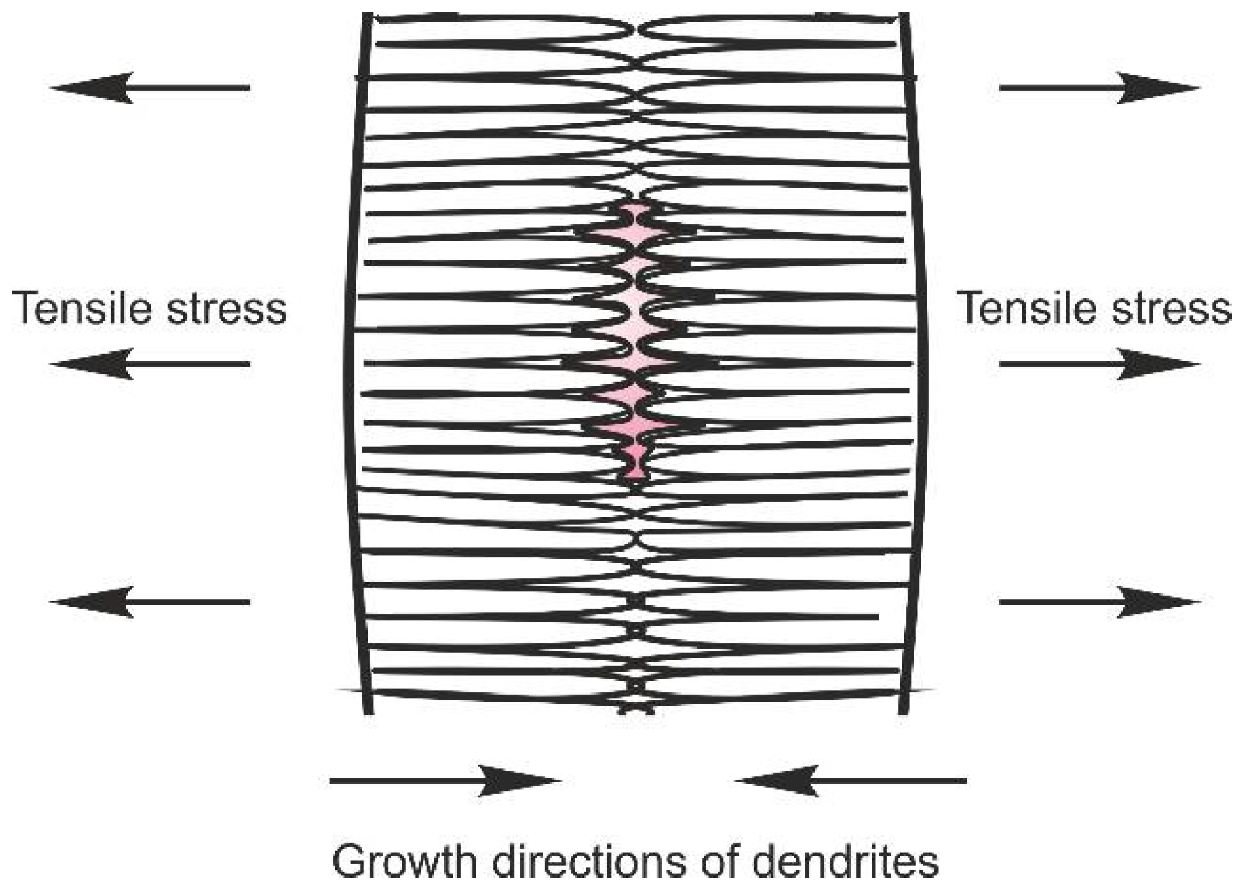 Metals 08 00406 g018