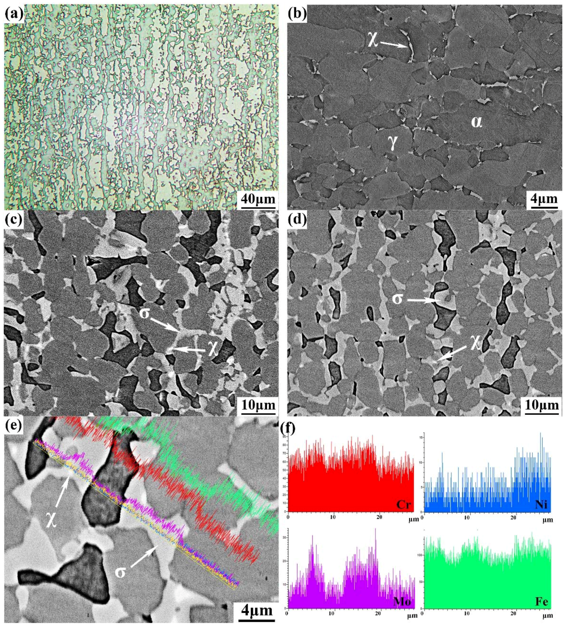 Metals 08 00407 g003