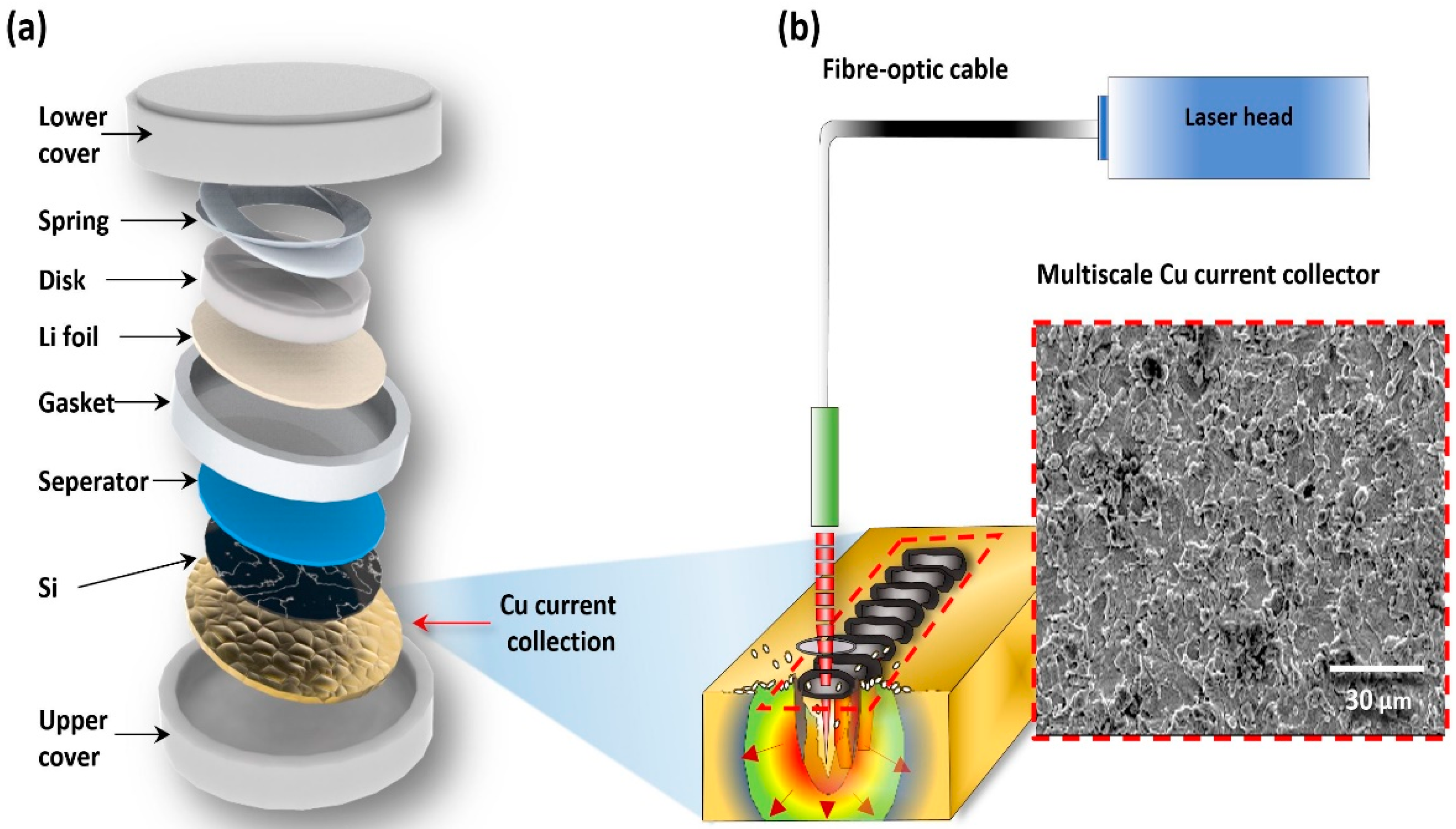 Metals 08 00410 g001 550