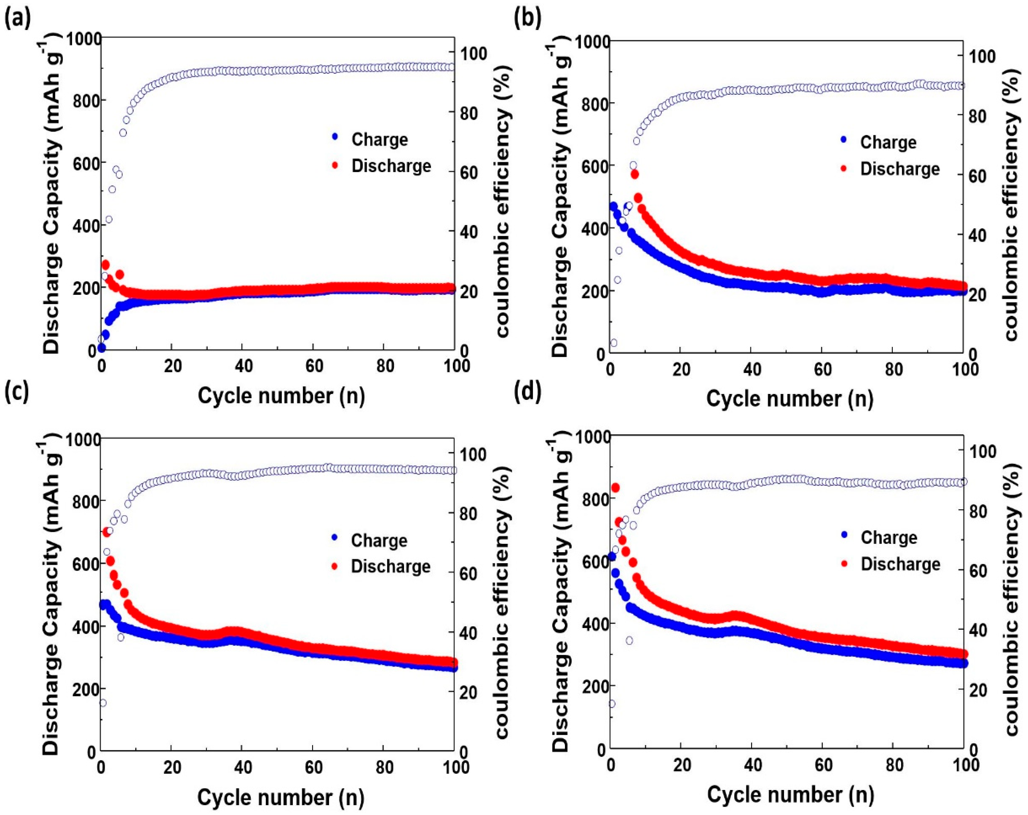 Metals 08 00410 g004 550