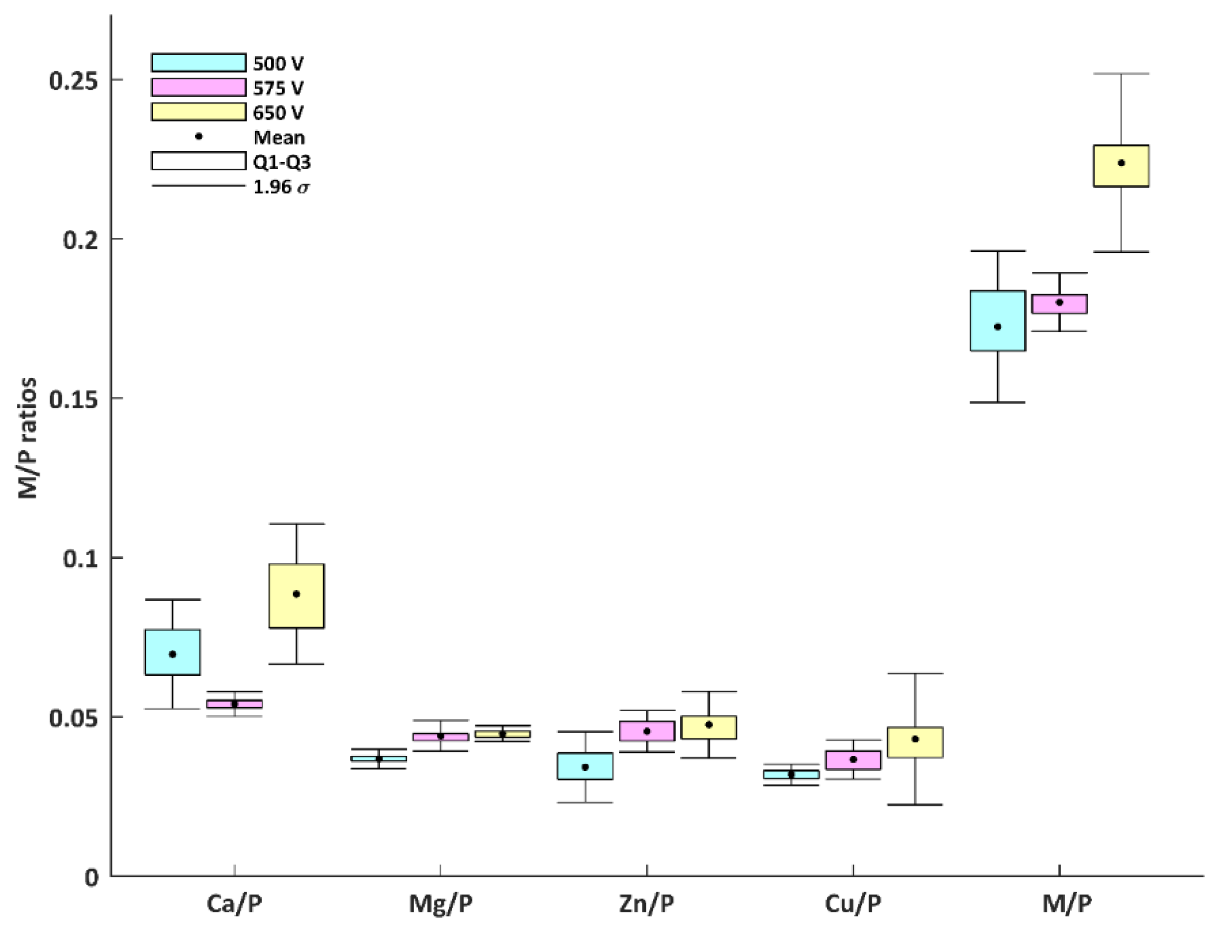 Metals 08 00411 g002 550