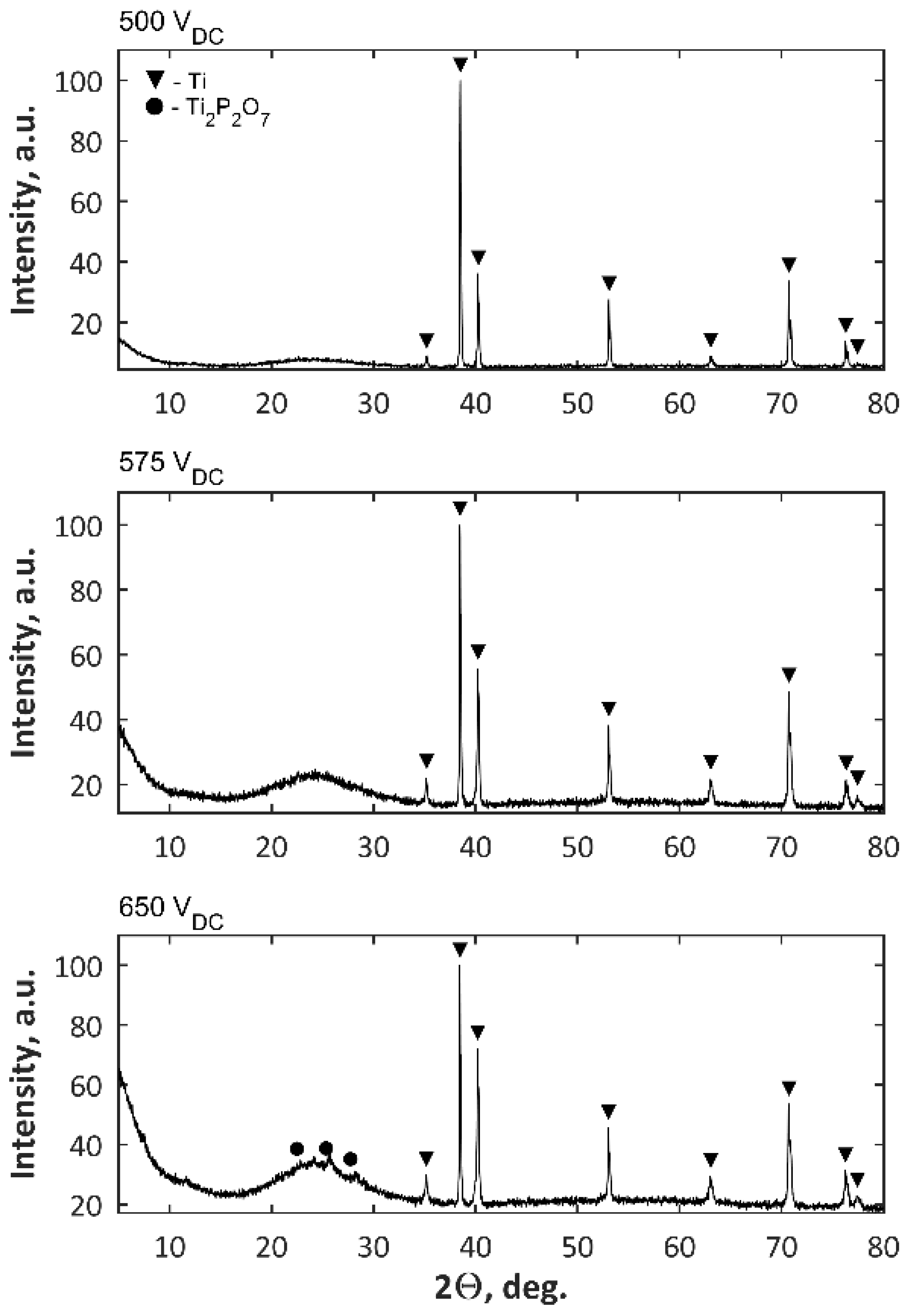 Metals 08 00411 g006 550