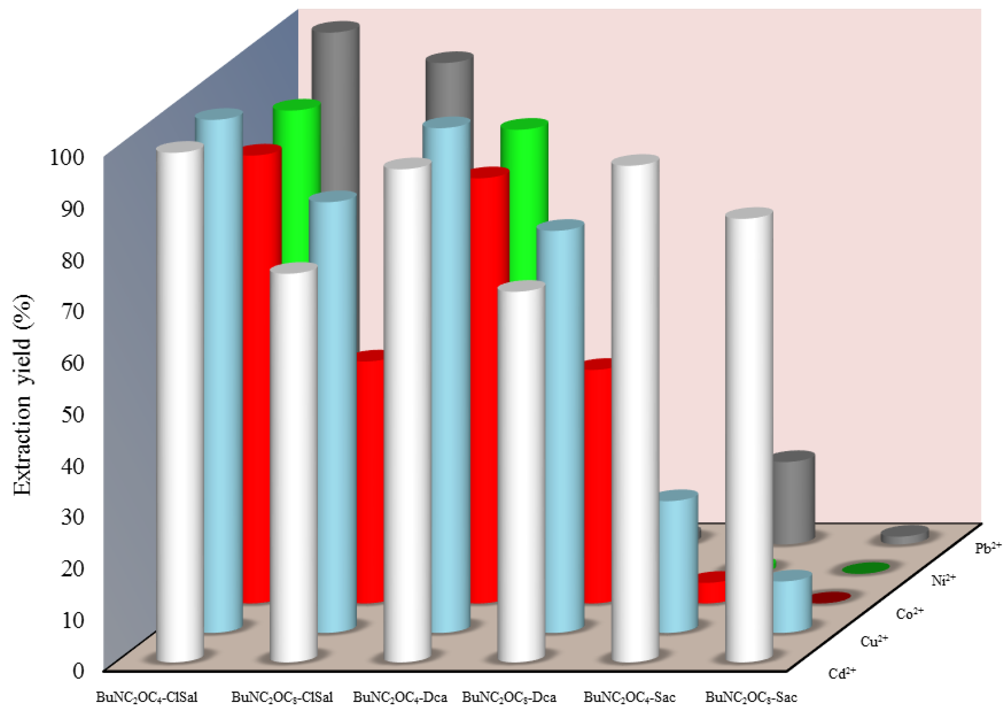 Metals 08 00412 g003