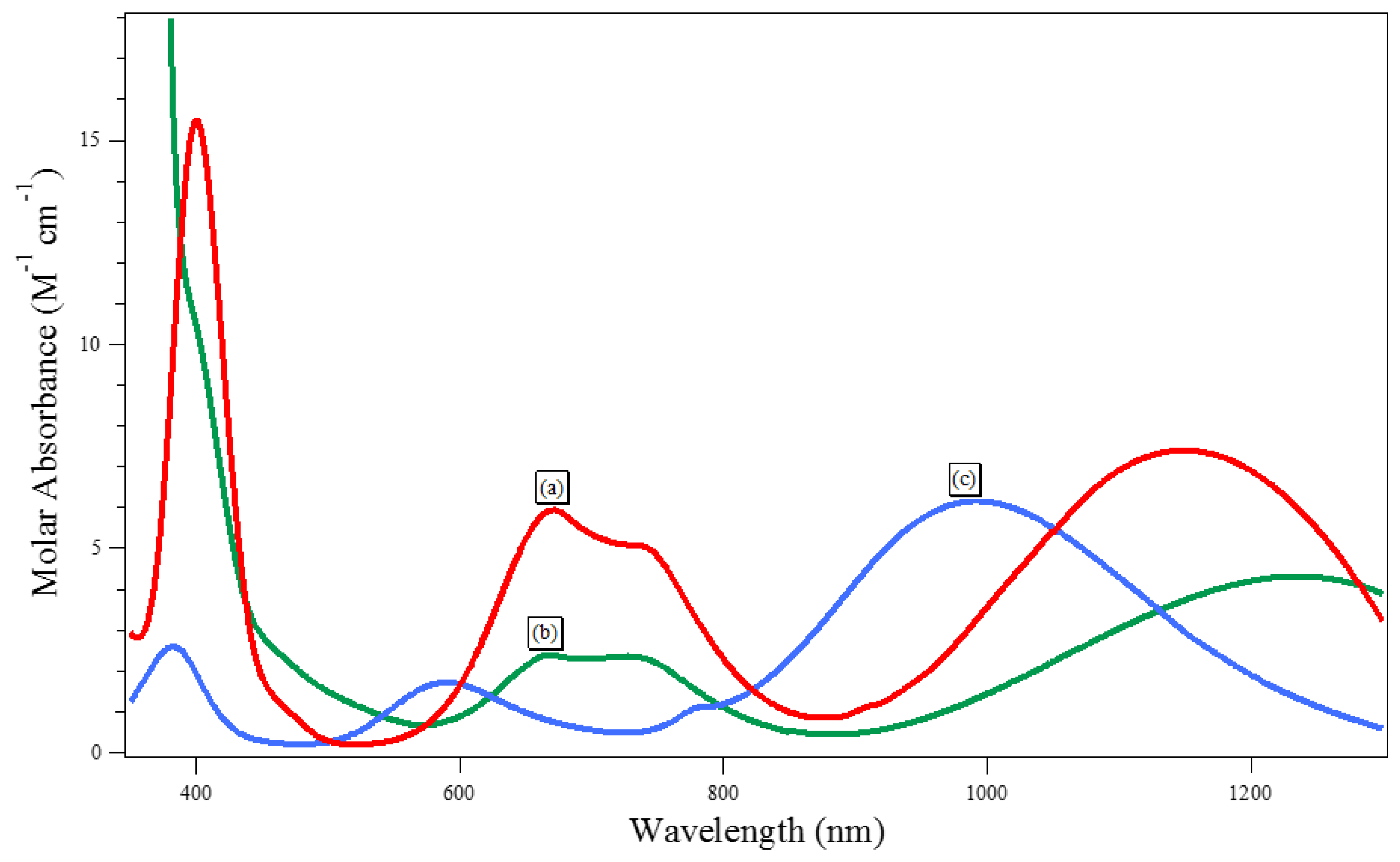 Metals 08 00412 g004