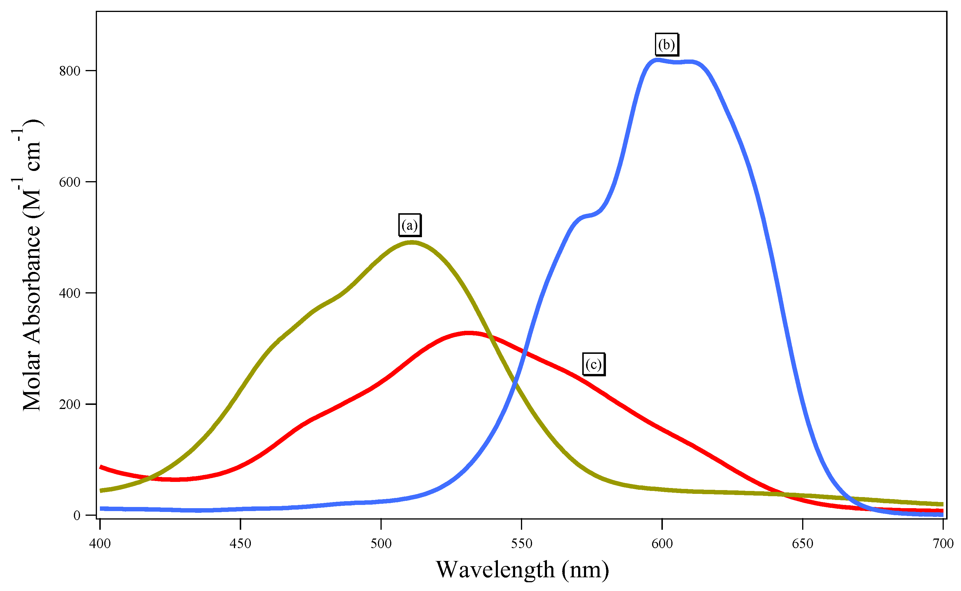 Metals 08 00412 g006