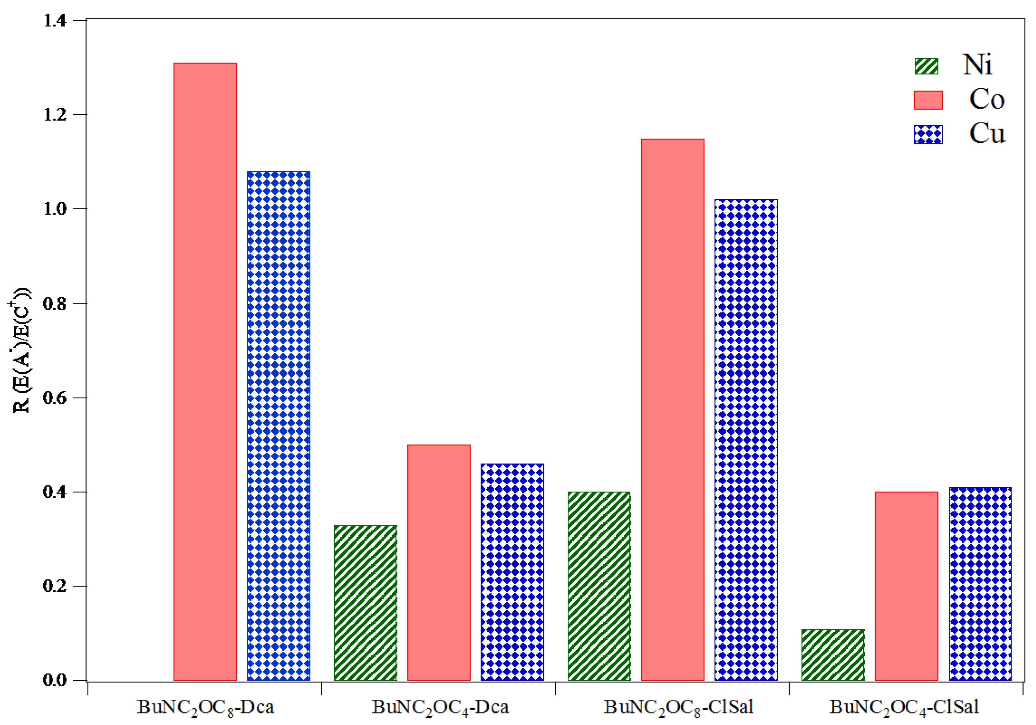 Metals 08 00412 g007