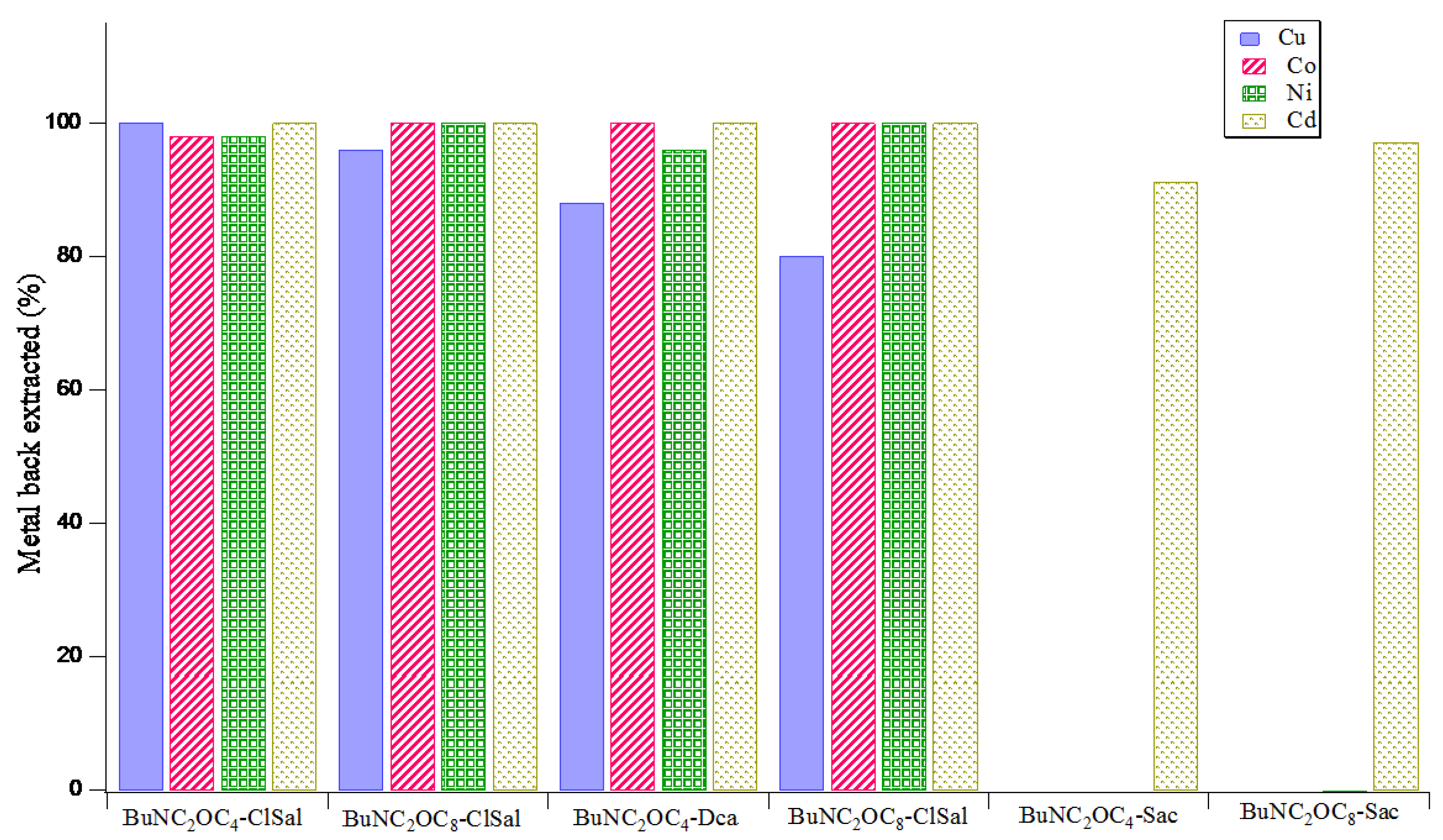 Metals 08 00412 g008