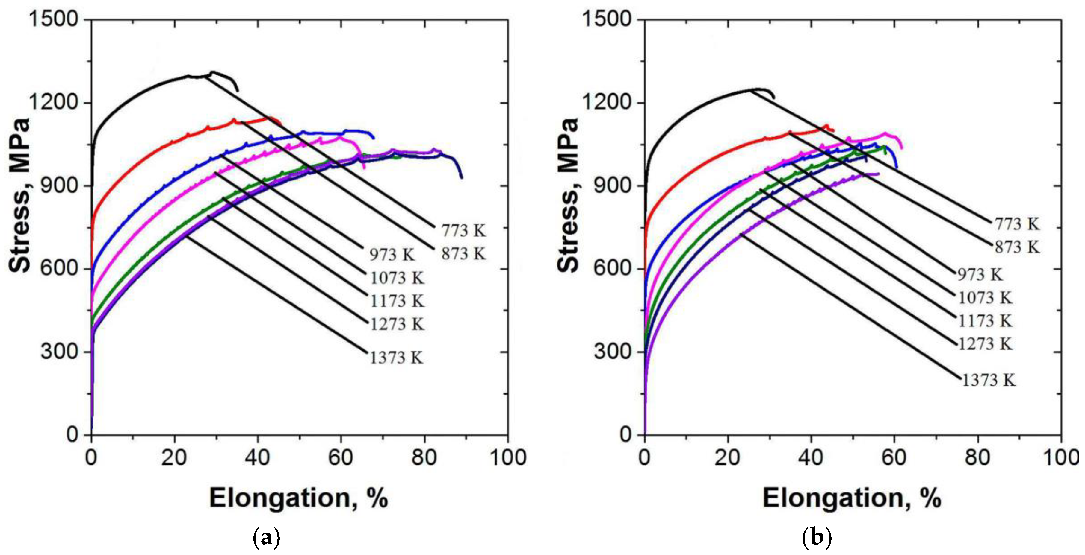 Metals 08 00415 g002