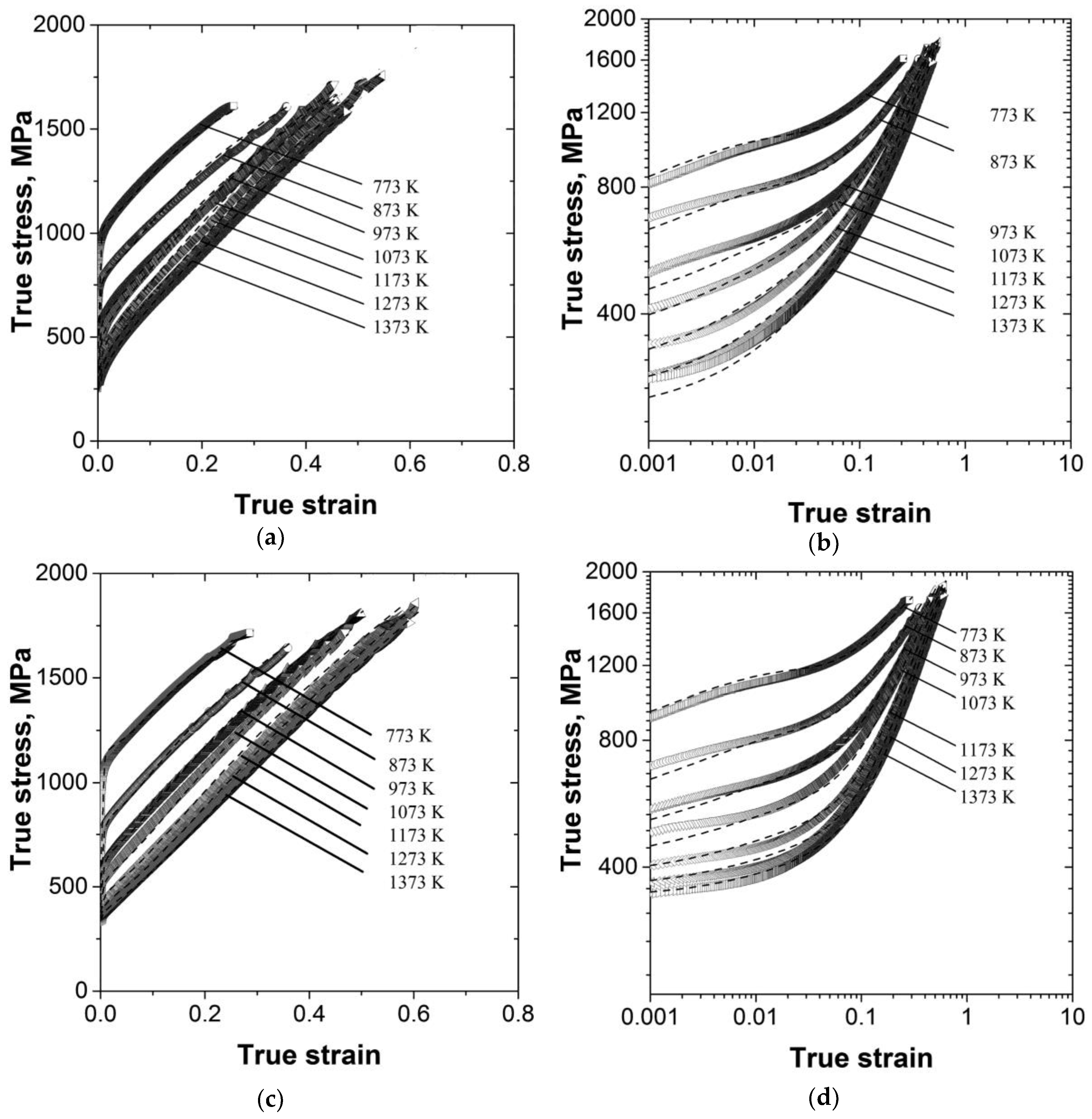 Metals 08 00415 g004